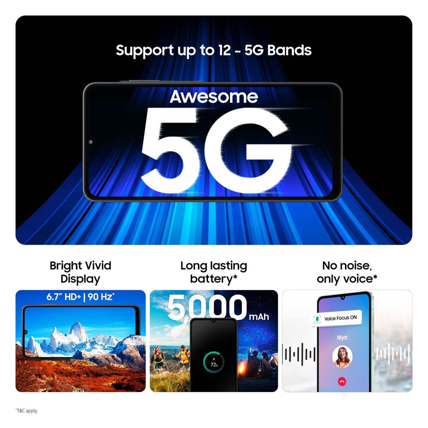 Samsung Galaxy A06 5G (Light Green, 6GB RAM, 128GB Storage) | 50MP Dual Camera | 4 Gen OS Upgrades | IP54 Rating | Voice Focus