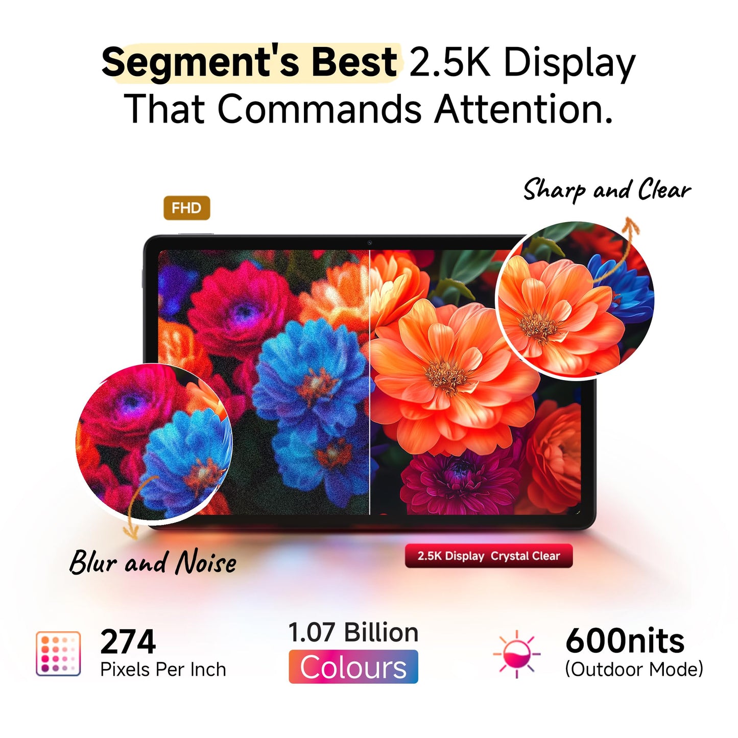 Redmi Pad 2 Wi-Fi + Cellular, Active Pen Support, 27.94cm(11") Model, 2.5K Sharp & Clear Display, 6GB, 128GB, All Day & More 9000mAh Battery, AI-Enabled, Dolby Atmos, HyperOS 2, Graphite Grey