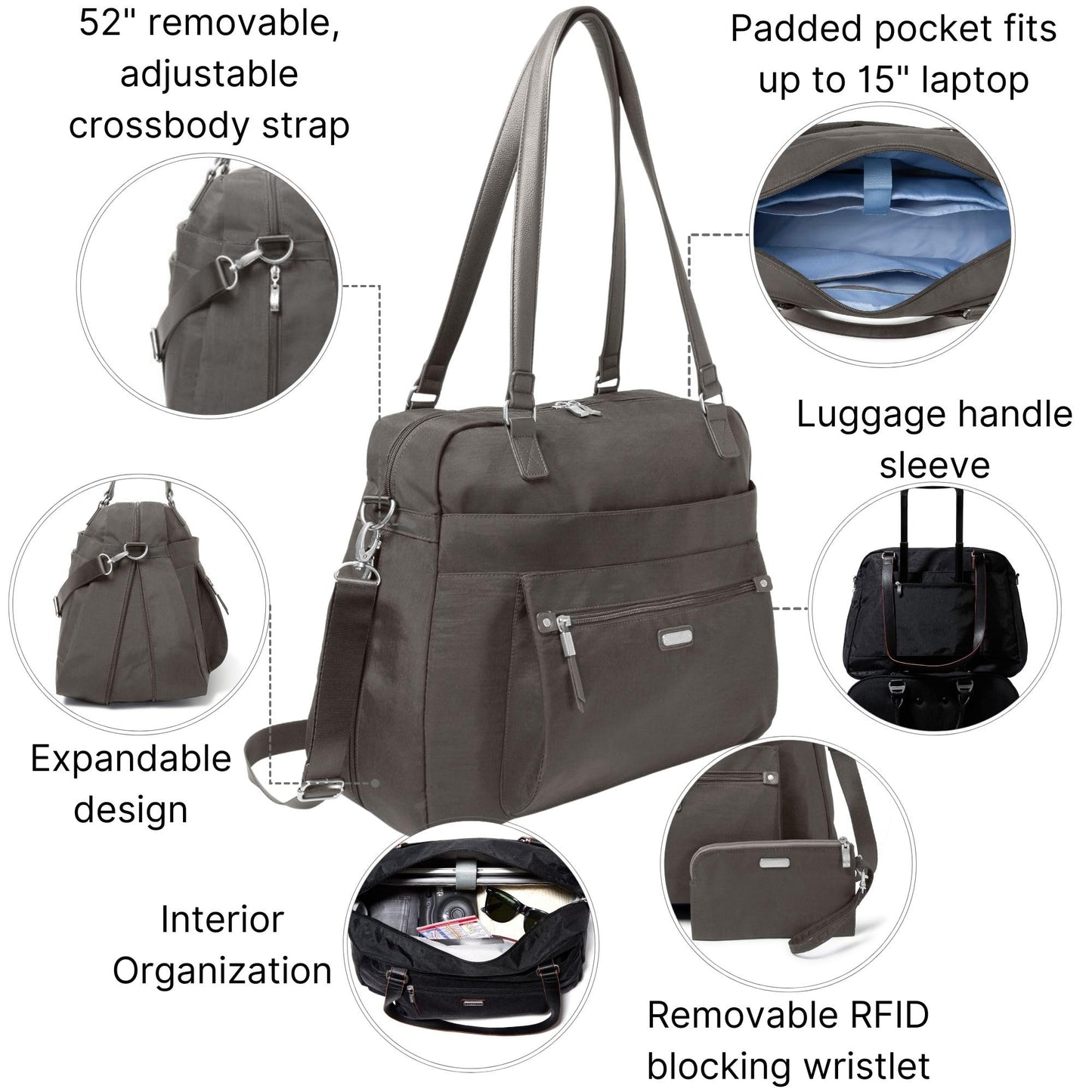 Baggallini Overnight Expandable Laptop Tote with RFID Phone Wristlet (Sterling Shimmer)
