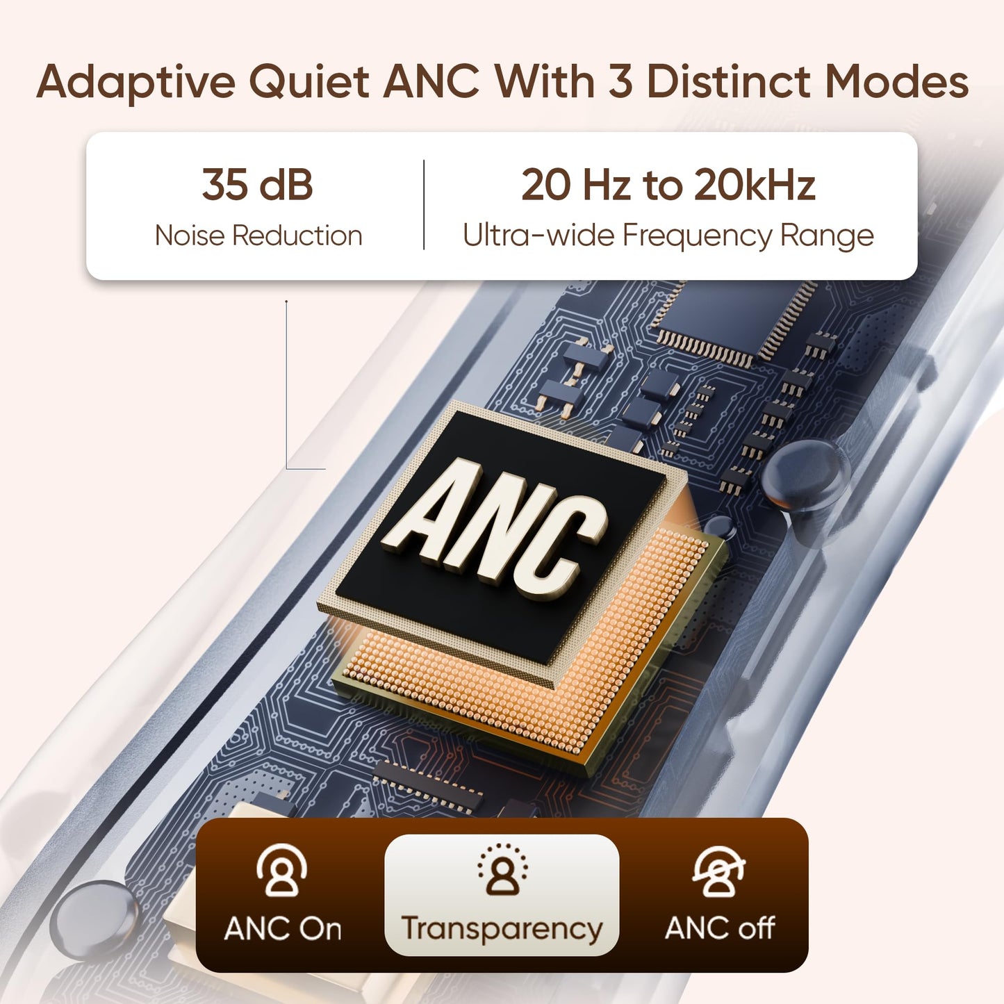 Mivi SuperPods Halo [Flagship Launch], 35dB ANC in Ear Ear Buds Wireless, Spatial Audio, 60HRS Battery,13mm Drivers, IPX4, v5.4 Bluetooth Earbuds with Mic