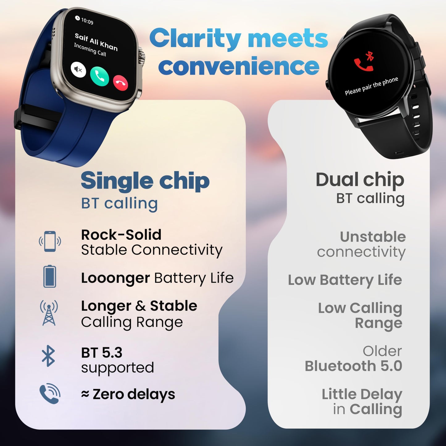 GOBOULT Newly Launched Crown Pro Smart Watch 2.01'' AMOLED, BT Calling, Working Crown, Zinc Alloy Frame, AI Voice Assistant, SpO2 Monitoring, 120+ Sports Mode (Blue)