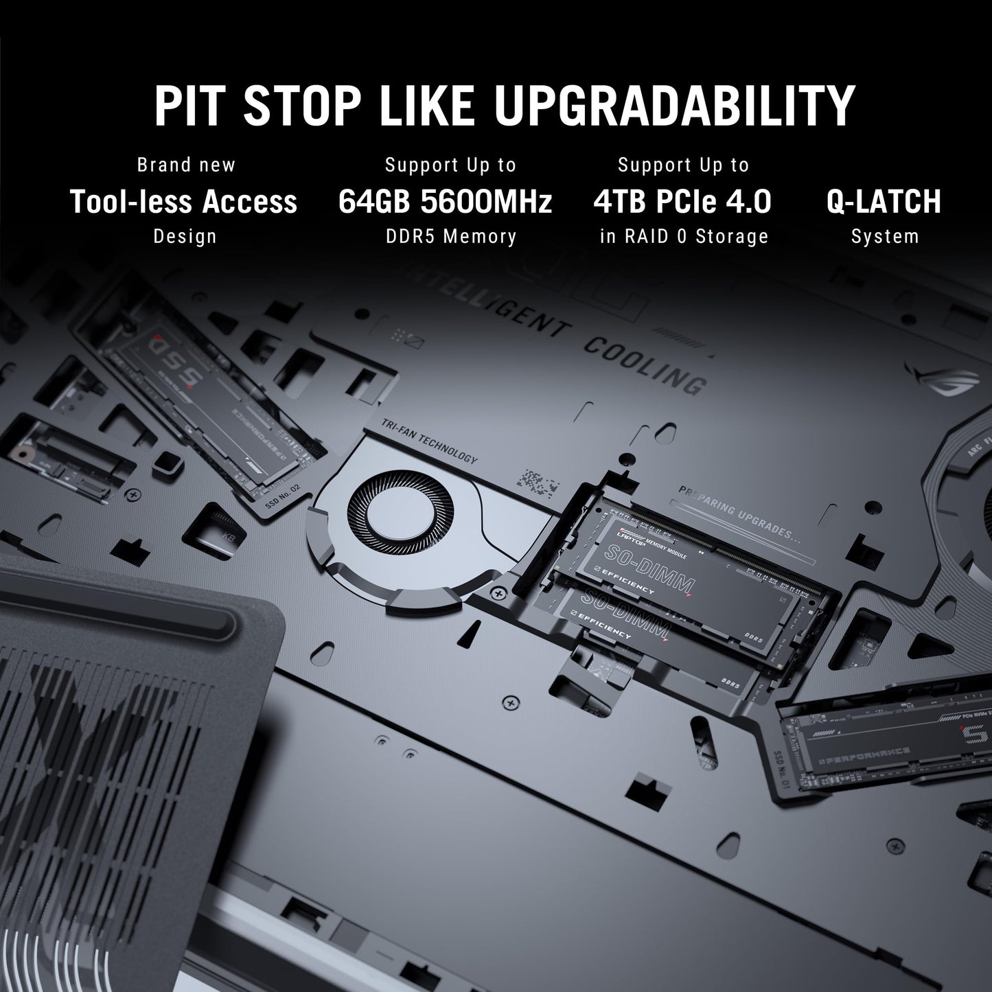 ASUS ROG Strix SCAR 16,Intel Core Ultra 9 275HX Gaming Laptop(NVIDIA RTX 5080-16GB/175W TGP/32GB/2TB/2.5K QHD+/16"/240Hz/Windows 11/M365 Basic(1Year)*/Office Home 2024/Off Black/2.80 Kg)G635LW-RW157WS