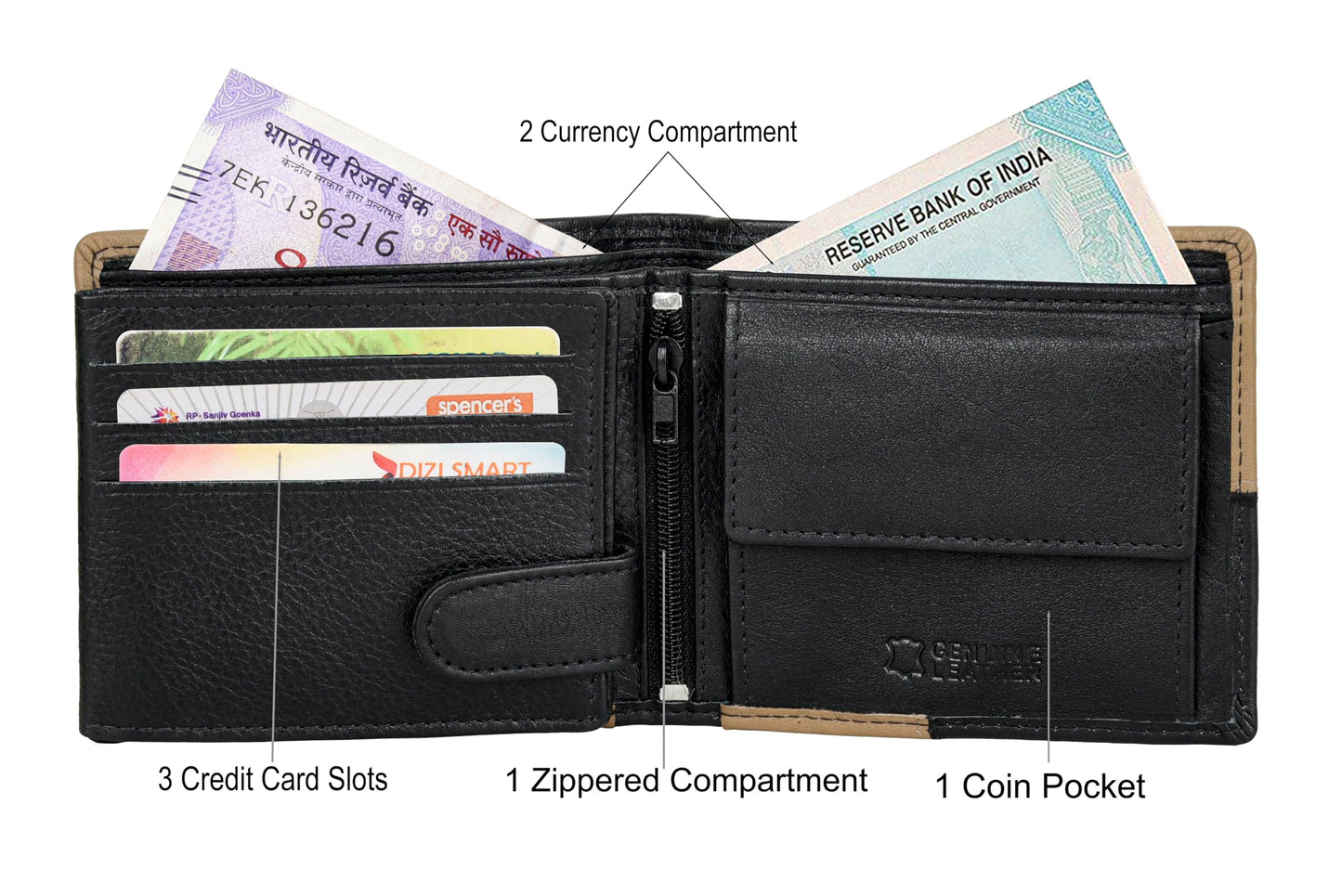 URBAN FOREST Chester Black/Beige Leather Wallet for Men