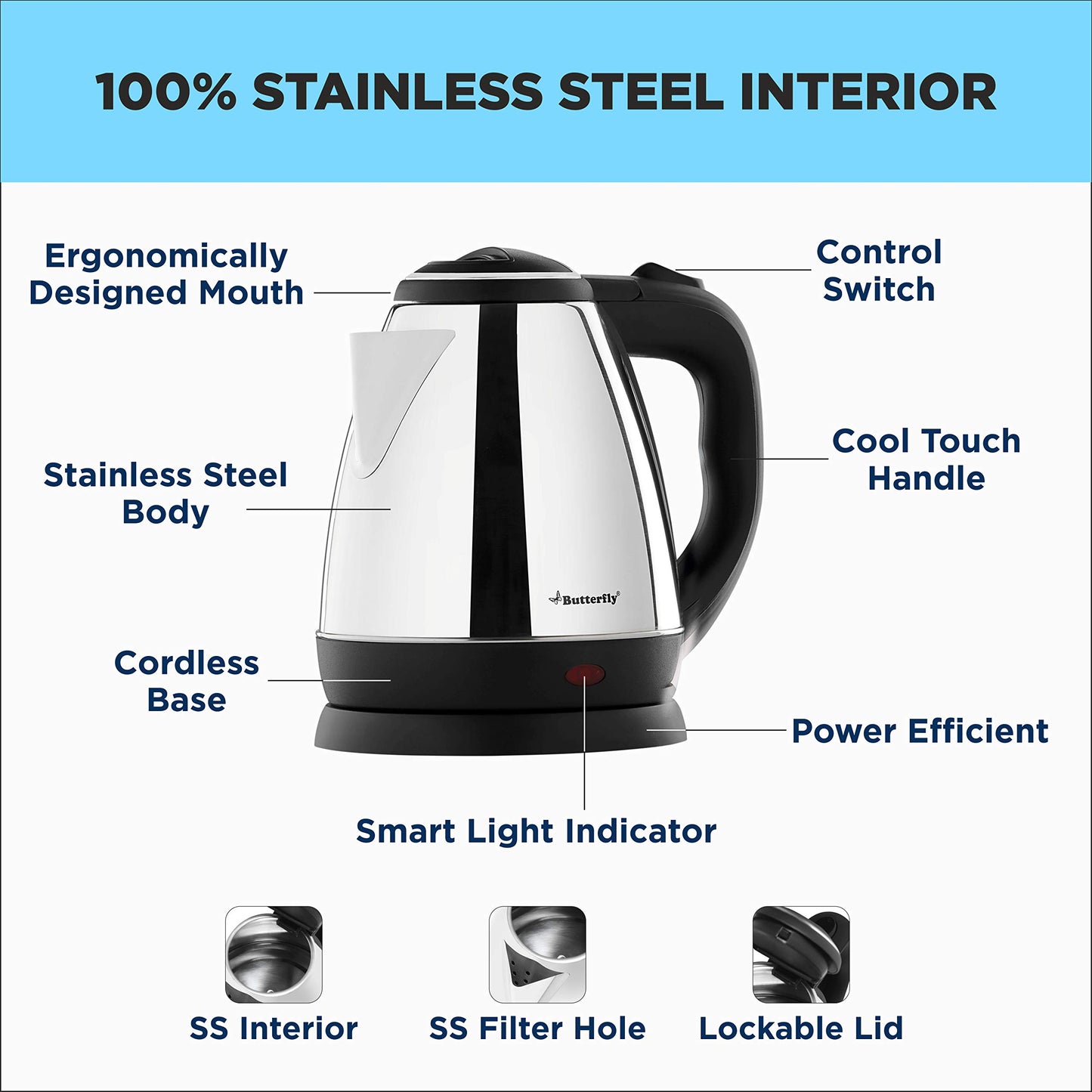 Butterfly EKN 1.5 Litre Stainless Steel Electric Kettle | 1500 W | 360 Swivel Power Base | Auto Shut Off | For Hot Water, Tea, Coffee, Noodles | Dry Boil Protection |