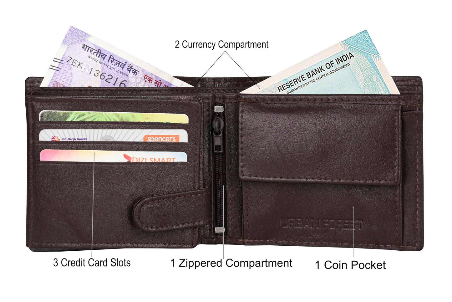 URBAN FOREST Miles Brown Leather Wallet for Men