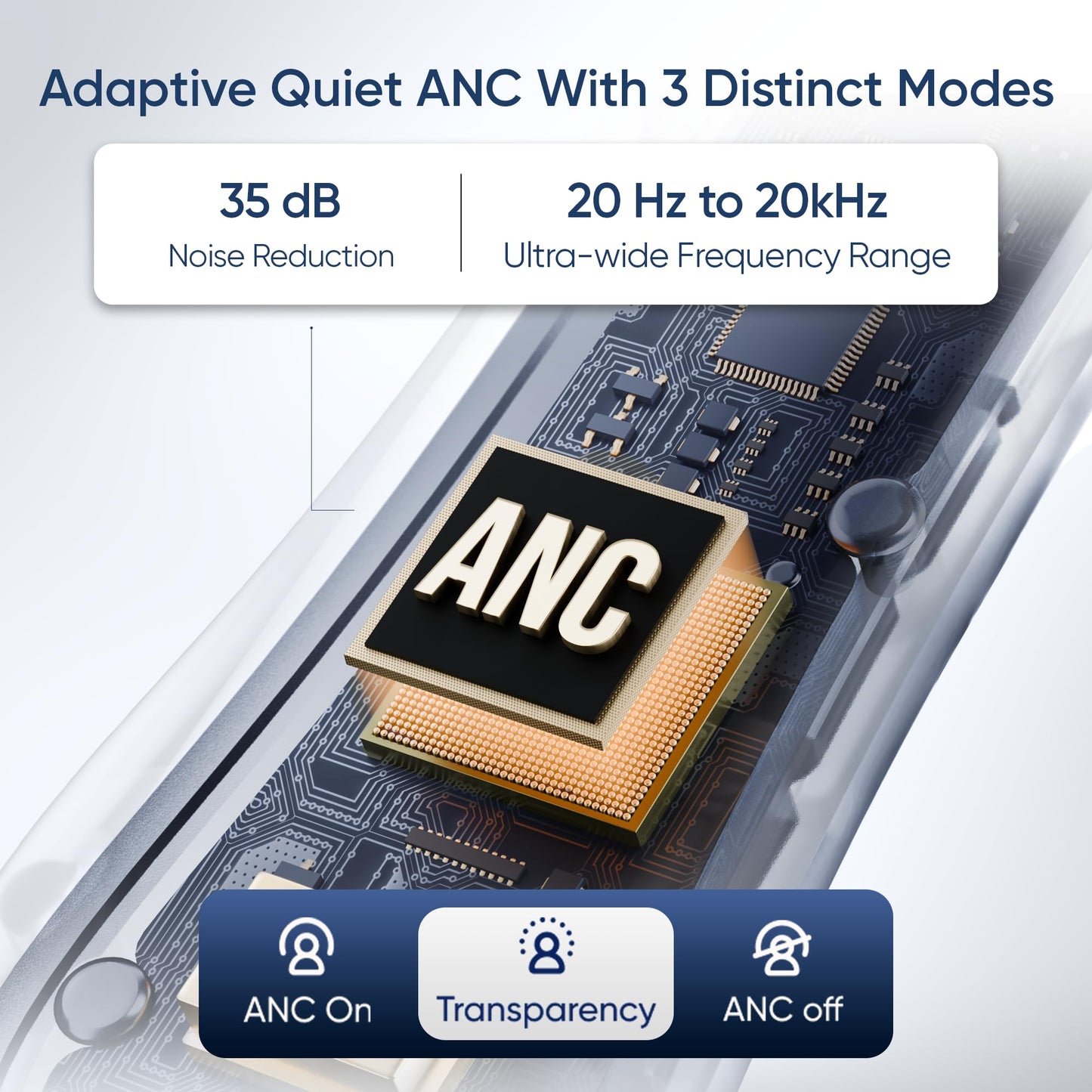 Mivi SuperPods Halo [Flagship Launch], 35dB ANC in Ear Ear Buds Wireless, Spatial Audio, 60HRS Battery,13mm Drivers, IPX4, v5.4 Bluetooth Earbuds with Mic