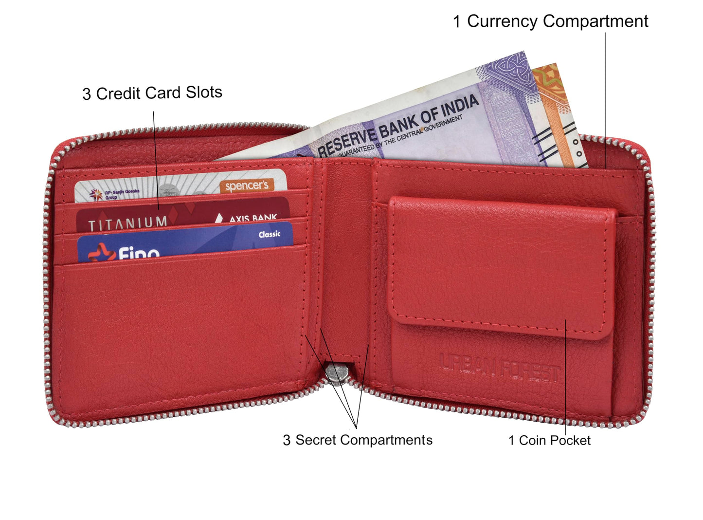 URBAN FOREST Ella Red/Pink Leather Wallet for Women