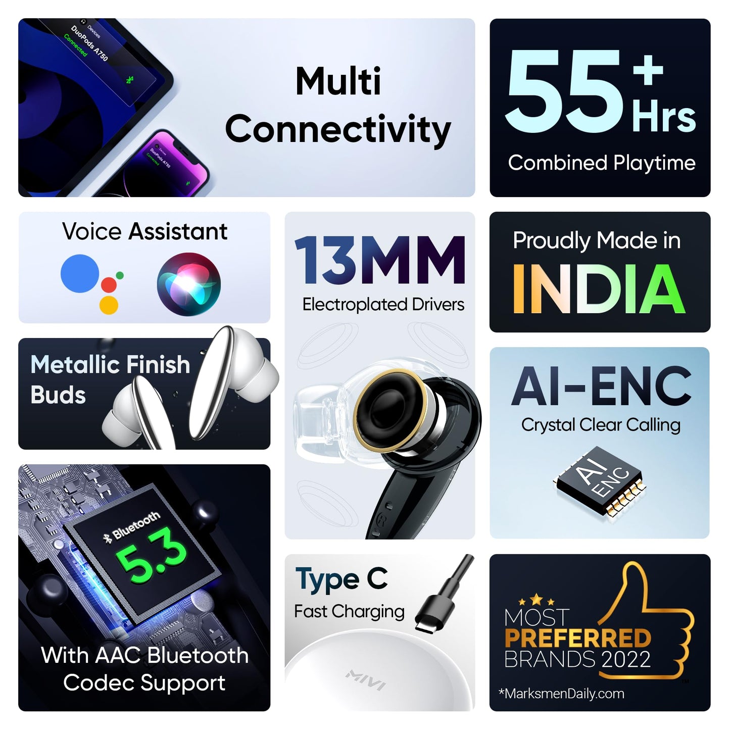 Mivi DuoPods A750 in Ear Ear Buds Wireless - 55H Playtime, USB Type-C Fast Charging, AI-ENC, Multi-Device Support, IPX4, Premium Metallic Ear Buds, Made in India