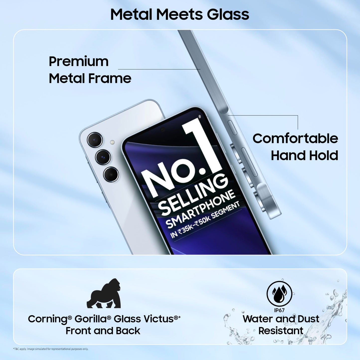 Samsung Galaxy A55 5G (Awesome Iceblue, 8GB RAM, 256GB Storage) | Metal Frame | 50 MP Main Camera (OIS) | Nightography | IP67 | Corning Gorilla Glass Victus+ | sAMOLED with Vision Booster