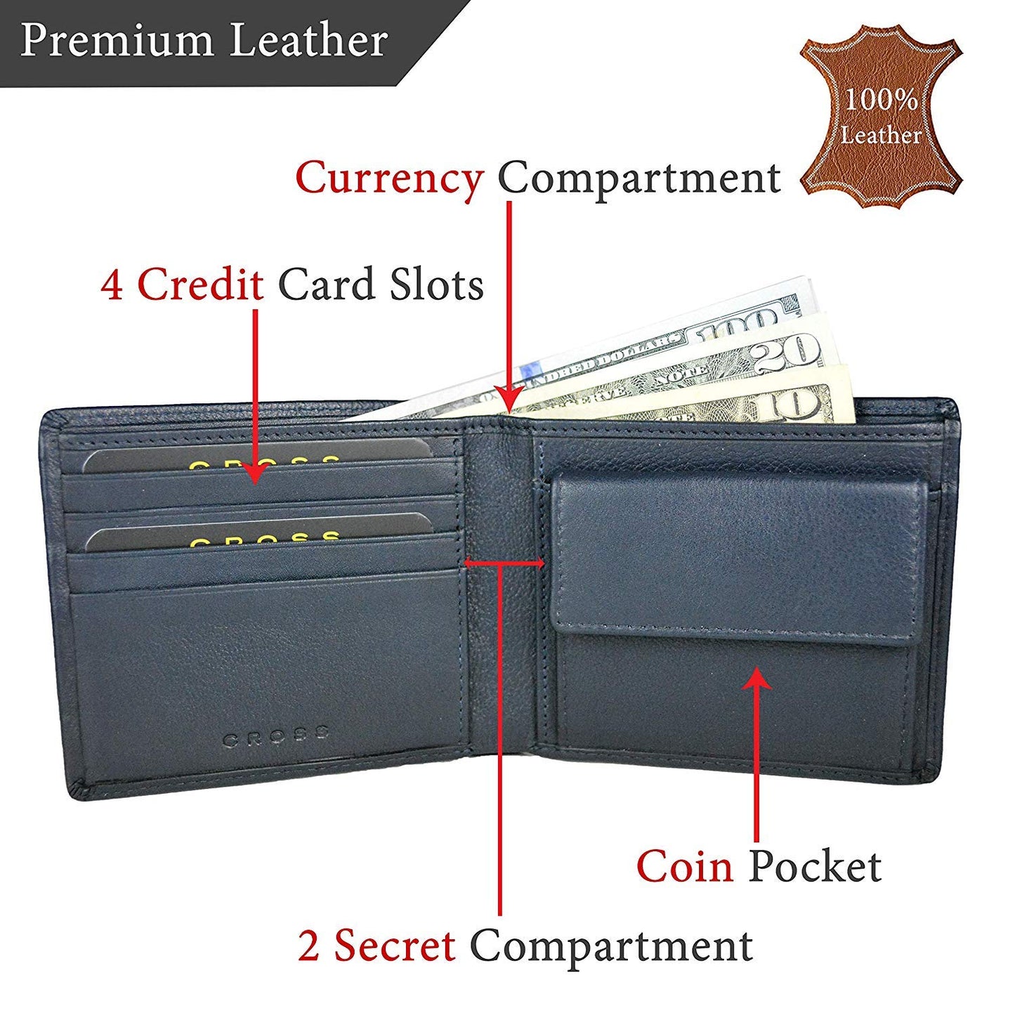 Cross Navy Men's Wallet Stylish Genuine Leather Wallets for Men Latest Gents Purse with Money Coin and Card Holder Compartment (AC298072)