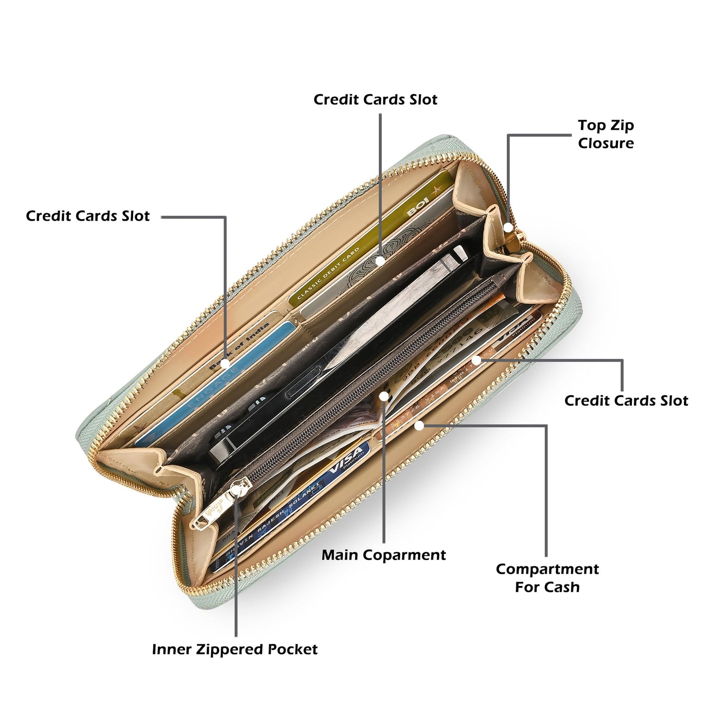 Lavie Signature Women's Quilt Berlin Zip Around Wallet |Gift for Women