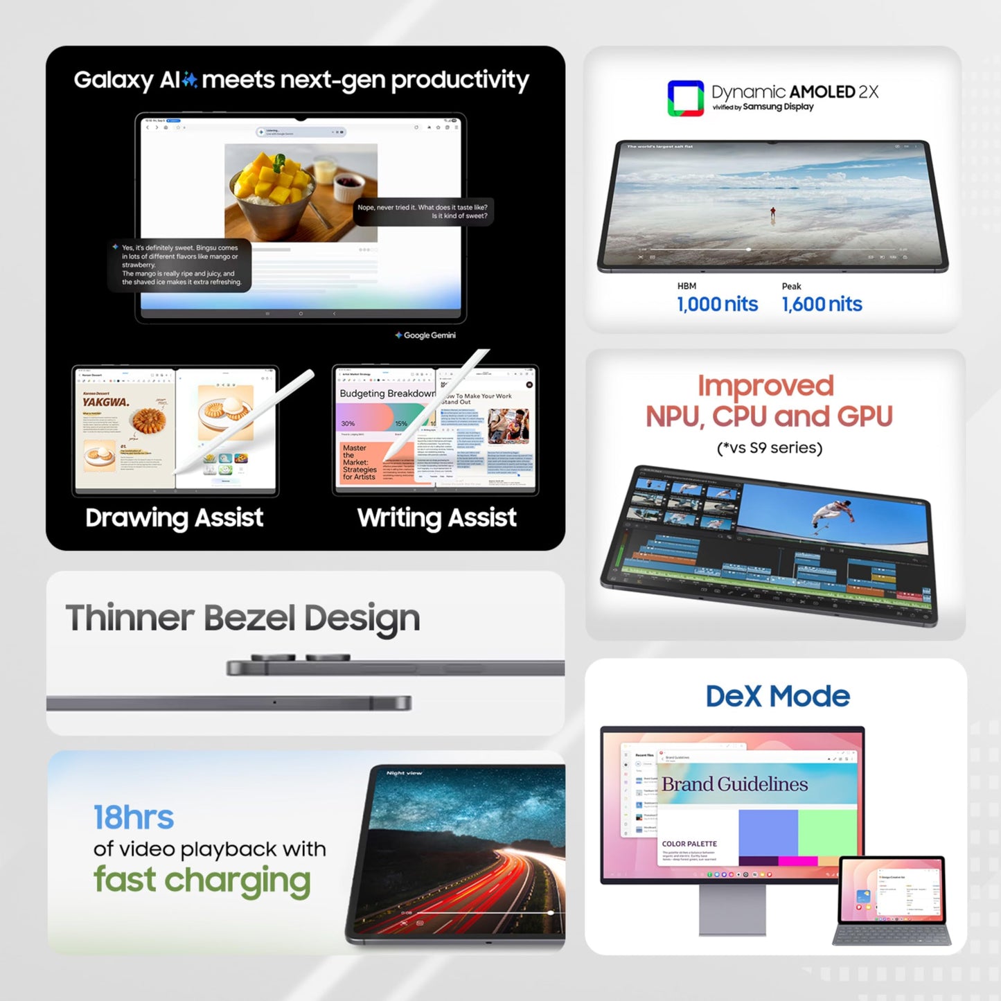 Samsung Galaxy Tab S11 with AI, S Pen in-Box, 27.8 cm (11 inch) Dynamic AMOLED 2X Display, 12 GB RAM, 256 GB Storage, Wi-Fi Tablet, Silver