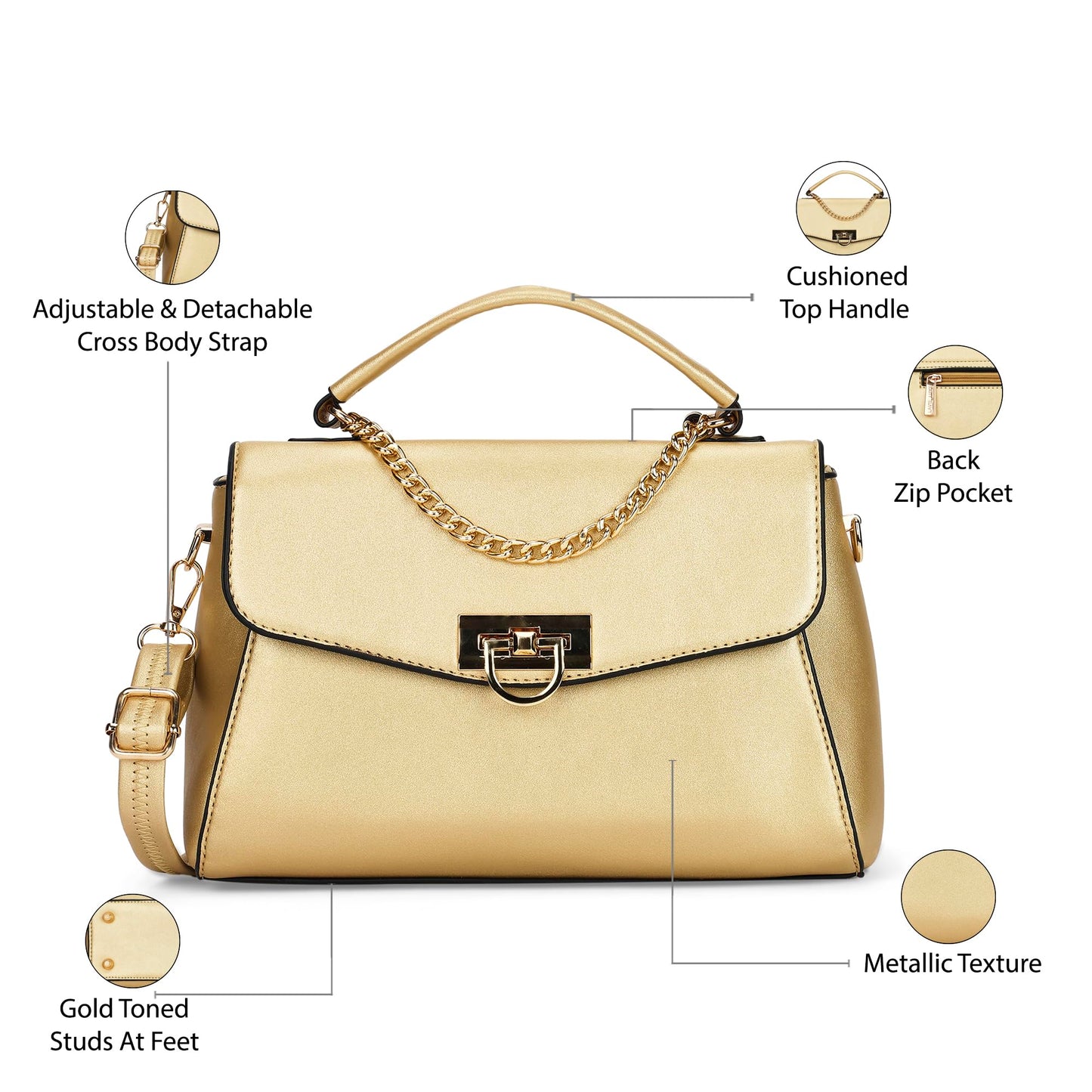 Lavie Luxe Women's Pine Flap SmallSolid Colourblock Satchel Handbag for Women | Satchel Bag for Work | Ladies purse | Stylish Shoulder Bag | Ladies Gift