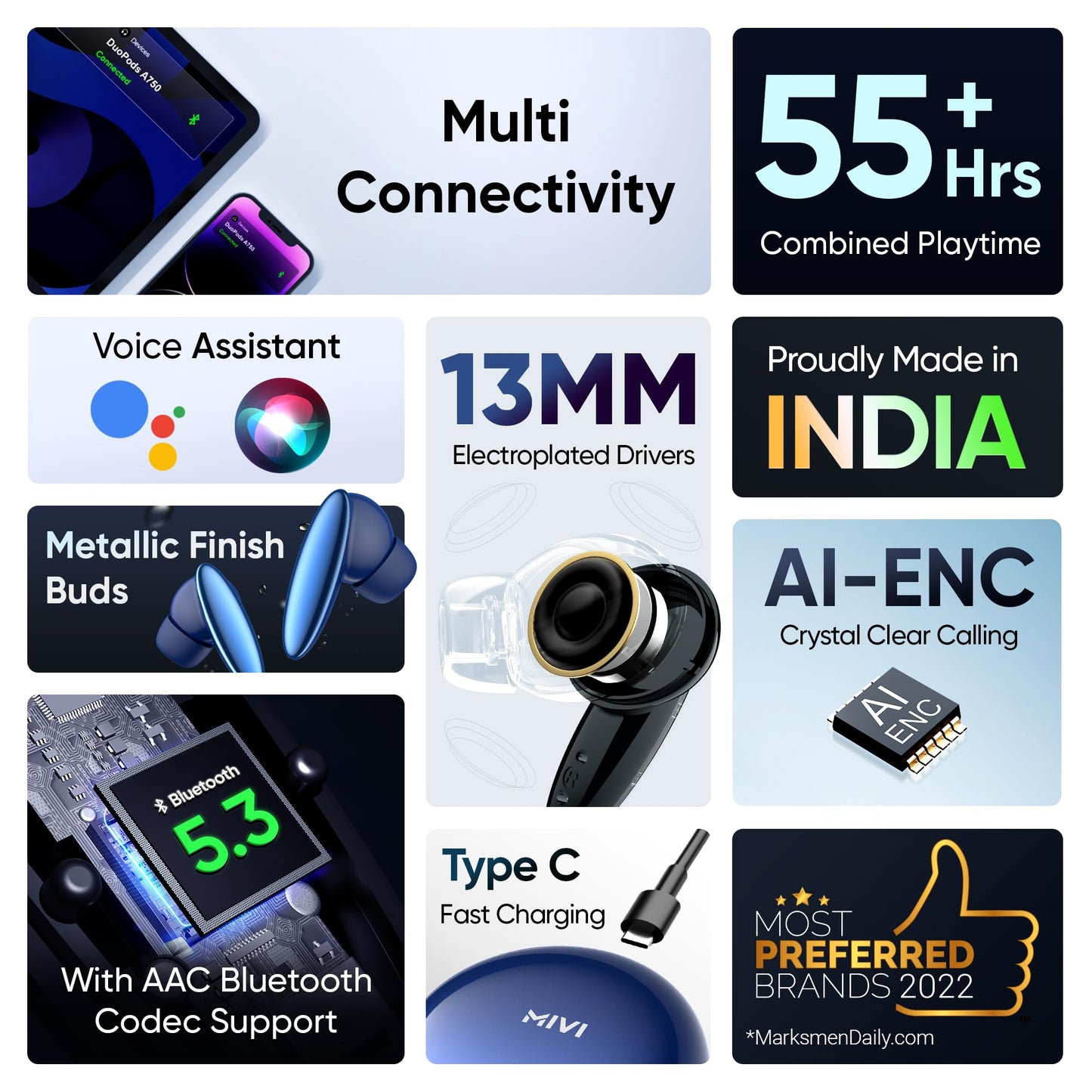Mivi DuoPods A750 in Ear Ear Buds Wireless - 55H Playtime, USB Type-C Fast Charging, AI-ENC, Multi-Device Support, IPX4, Premium Metallic Ear Buds, Made in India