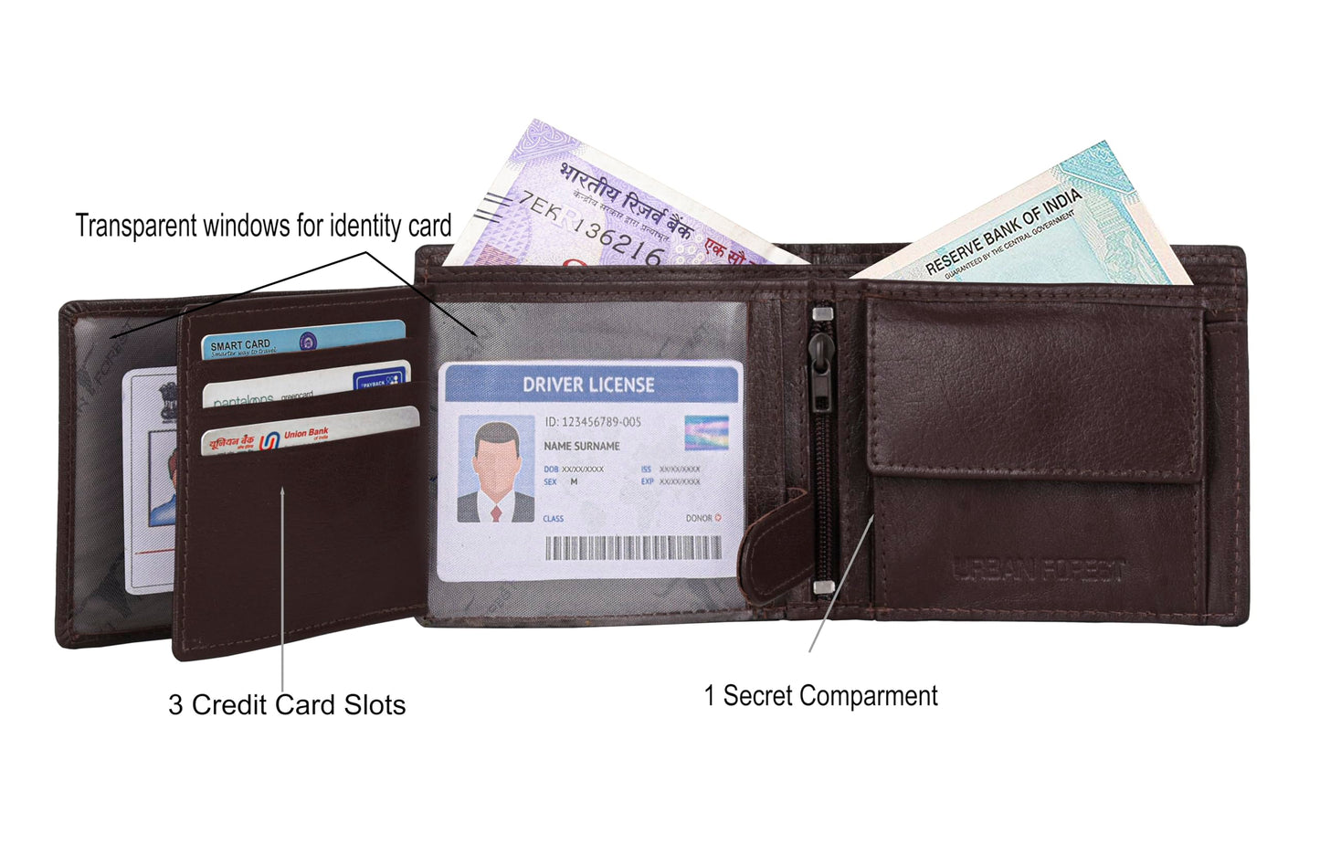 URBAN FOREST Miles Brown Leather Wallet for Men