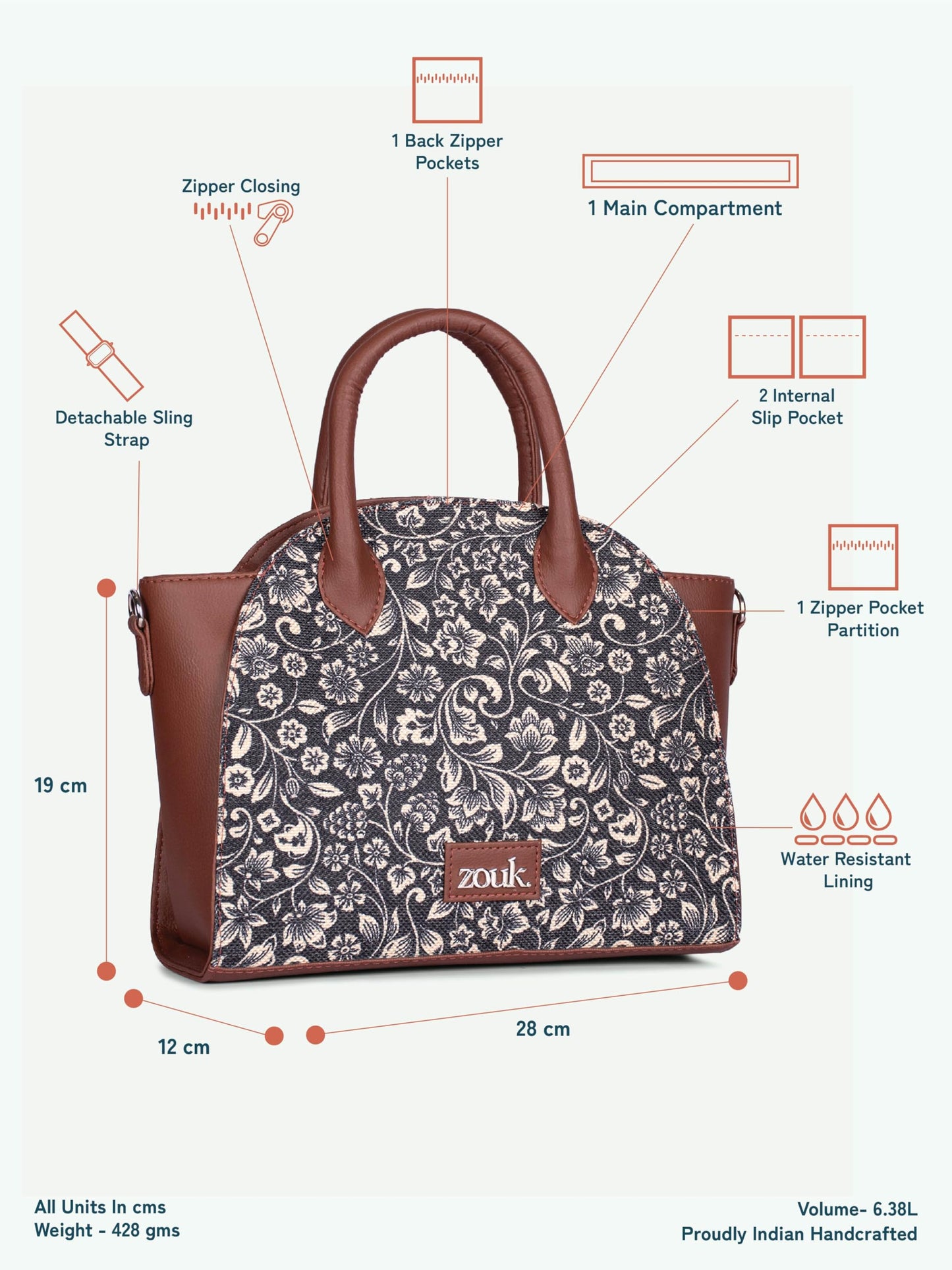 ZOUK Konkona City Satchel Bag - FloMotif | Jute | Vegan Leather Handcrafted With Detachable Sling Strap | Black