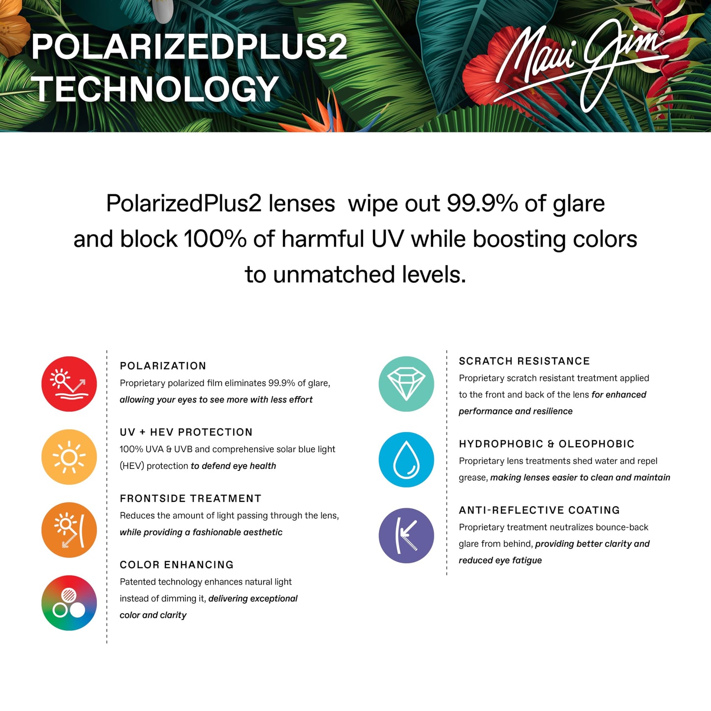 Maui Jim Waterman HT410-11B Titanium Wrap Frame, Polarized HT Lenses, with Patented Lens Technology Women's Sunglasses (RS758-13A, Rose)