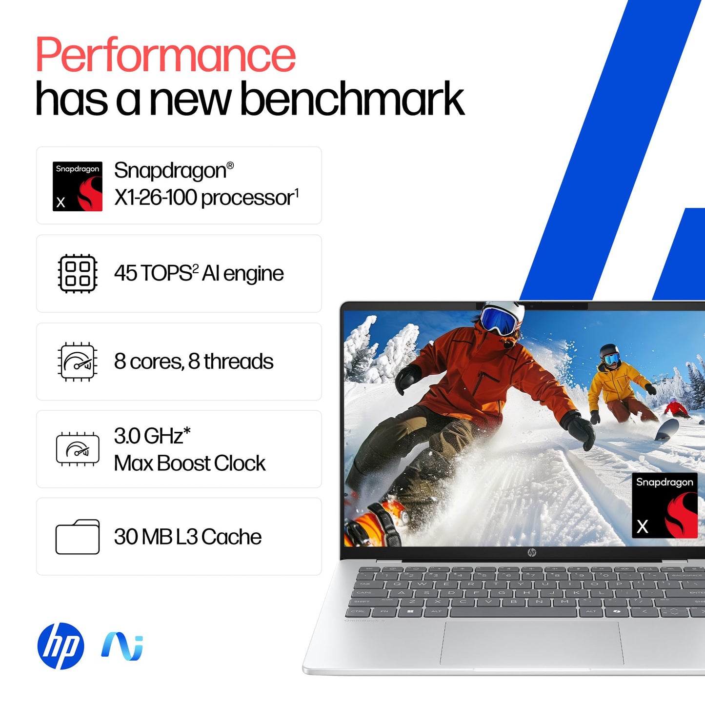 HP OmniBook 5 QC Snapdragon X1-26-100 Next Gen AI Laptop, (16GB LPDDR5x, 1TB SSD), 2K,14''/35.6cm OLED, Win11,Office24, Silver,1.35kg, FHD Camera w/Privacy Shutter, Backlit, he0015QU