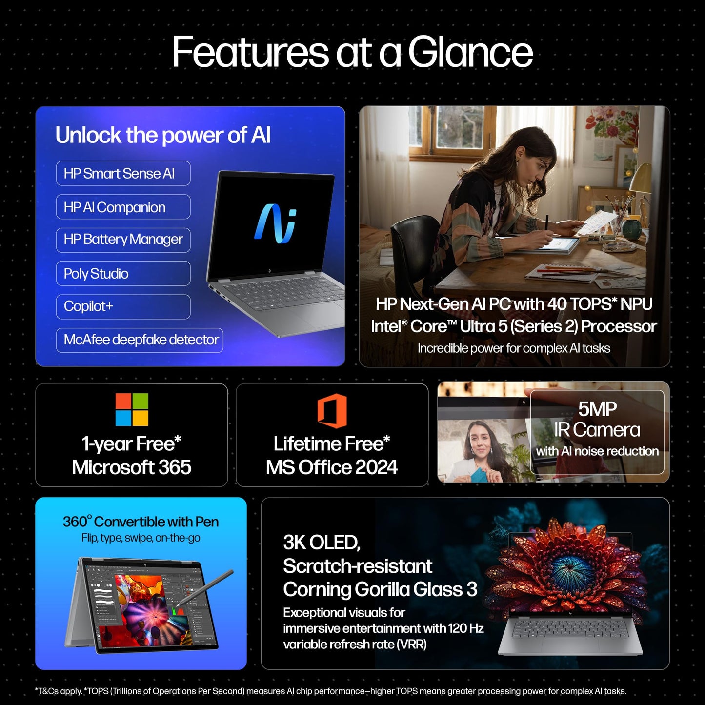 HP OmniBook X Flip (Previously Envy), Intel Core Ultra 5 226V, 40 Tops, (16GB LPDDR5X, 512GB SSD) 3K, OLED, 14''/35.6cm, Touch, Win11, Office24, Silver,1.38kg, fm0058TU, 5MP Camera, Next Gen AI Laptop