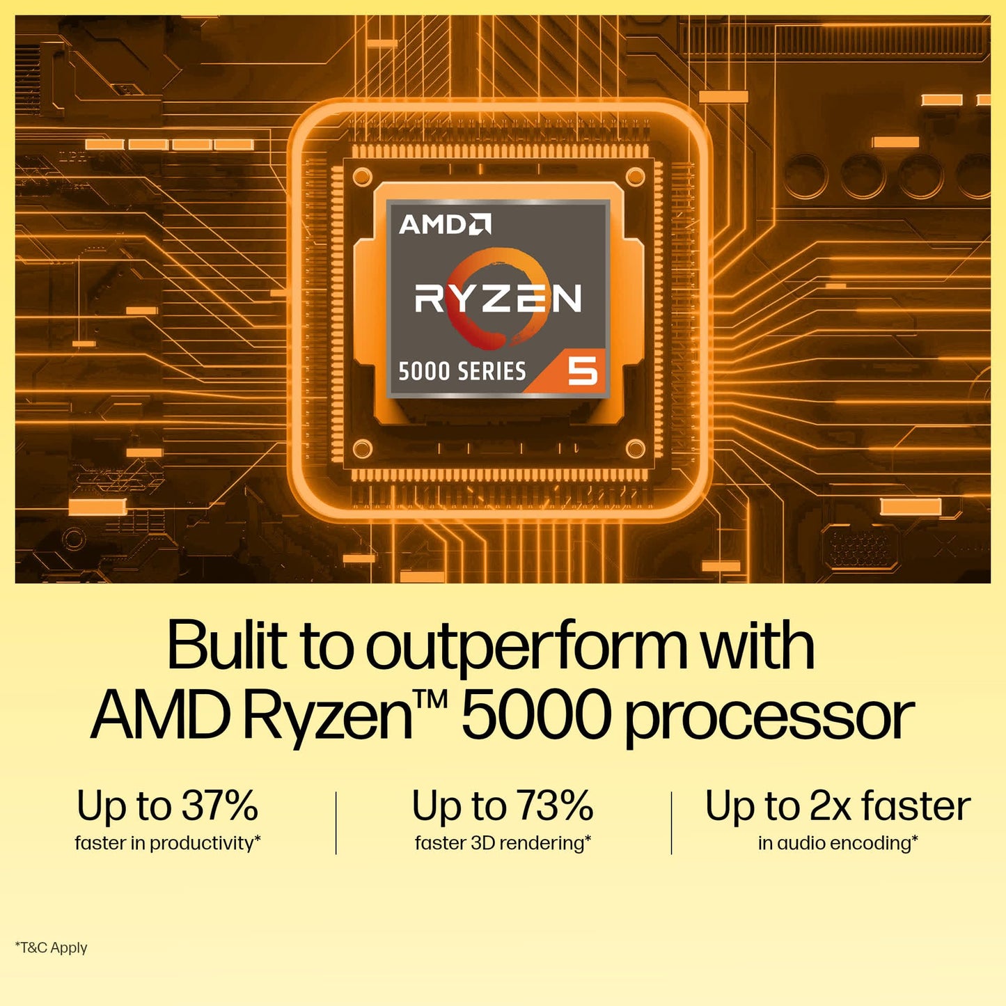 HP Laptop 15s, AMD Ryzen 5 5500U, 15.6-inch (39.6 cm), FHD, 8GB DDR4, 512GB SSD, AMD Radeon Graphics, Thin & Light, Dual Speakers (Win 11, MSO 2019, Silver, 1.69 kg), eq2144AU