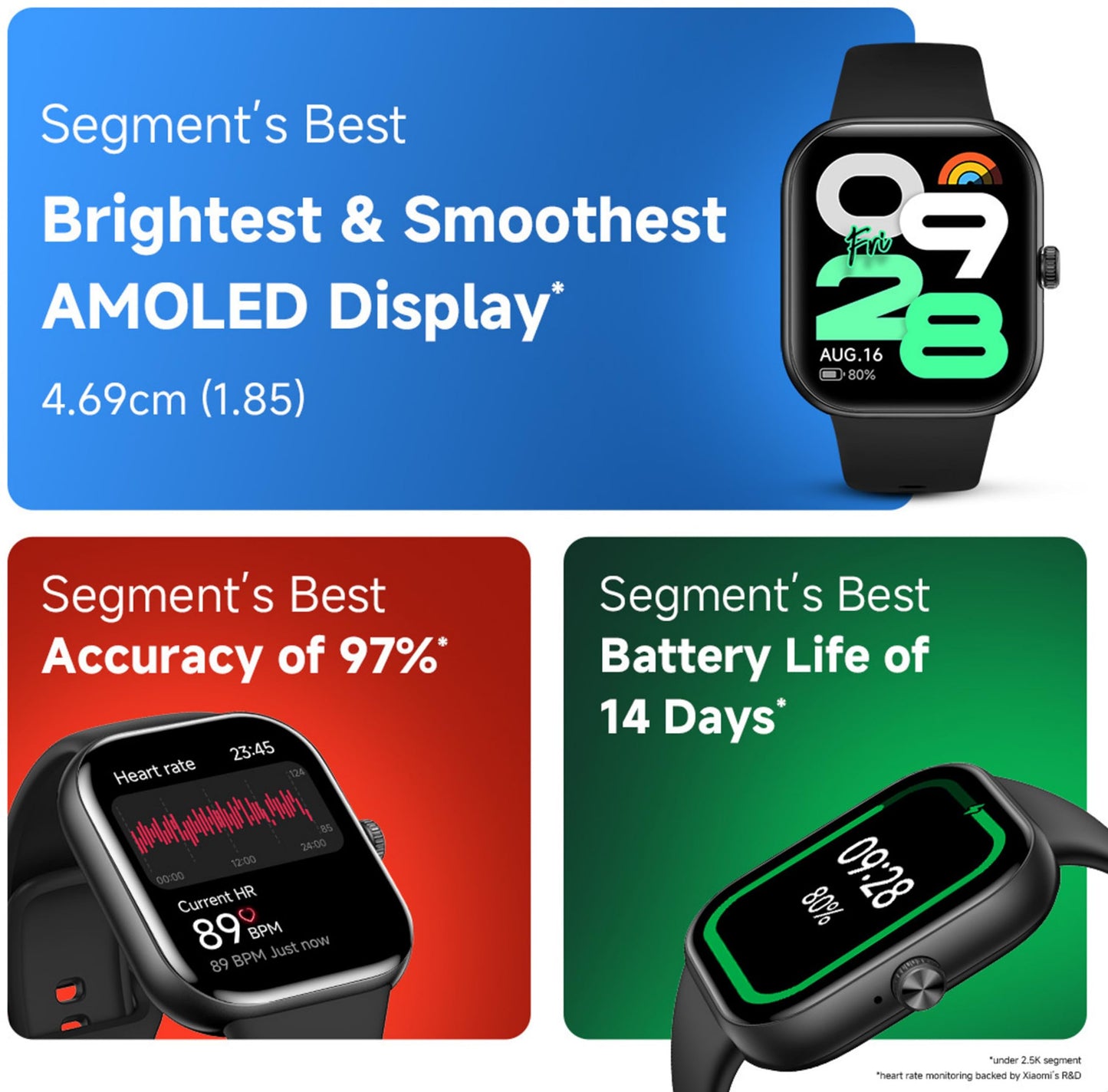 Redmi Move Smartwatch | 1.85" AMOLED (390×450, 600 nits) | Bluetooth Calling | 140+ Sports | 24×7 HR & SPO₂ | AOD | Up to 14-Day Battery | HyperOS (Black Drift Strap)