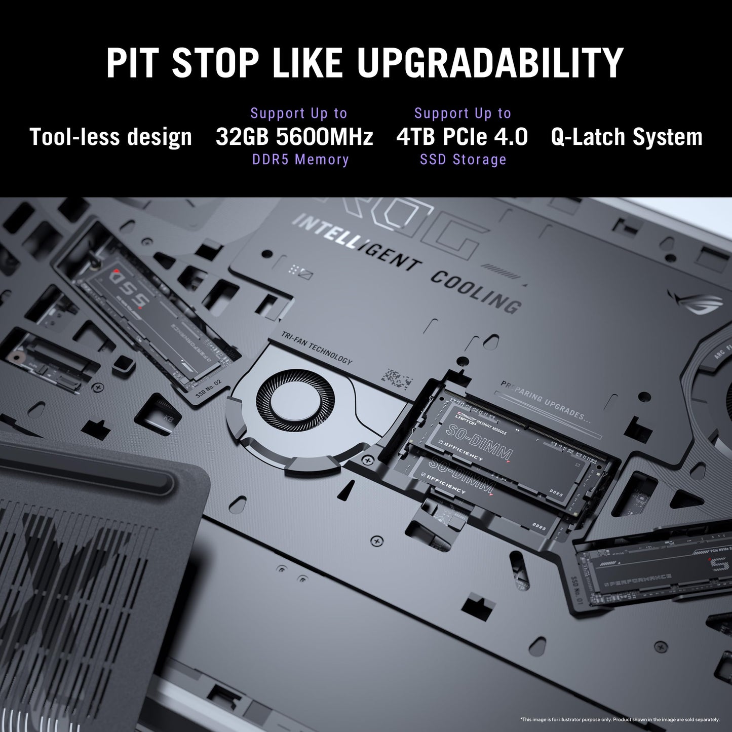 ROG Strix G16, Intel Core i7 14650HX,Gaming Laptop(RTX 5050-8GB/115W TGP/16GB RAM/1TB SSD/2.5K QHD+/16"/240Hz/90Whr/Windows 11/M365 Basic (1Year)*/Office Home 2024/Eclipse Gray/2.5 Kg)G615JHR-S5005WS