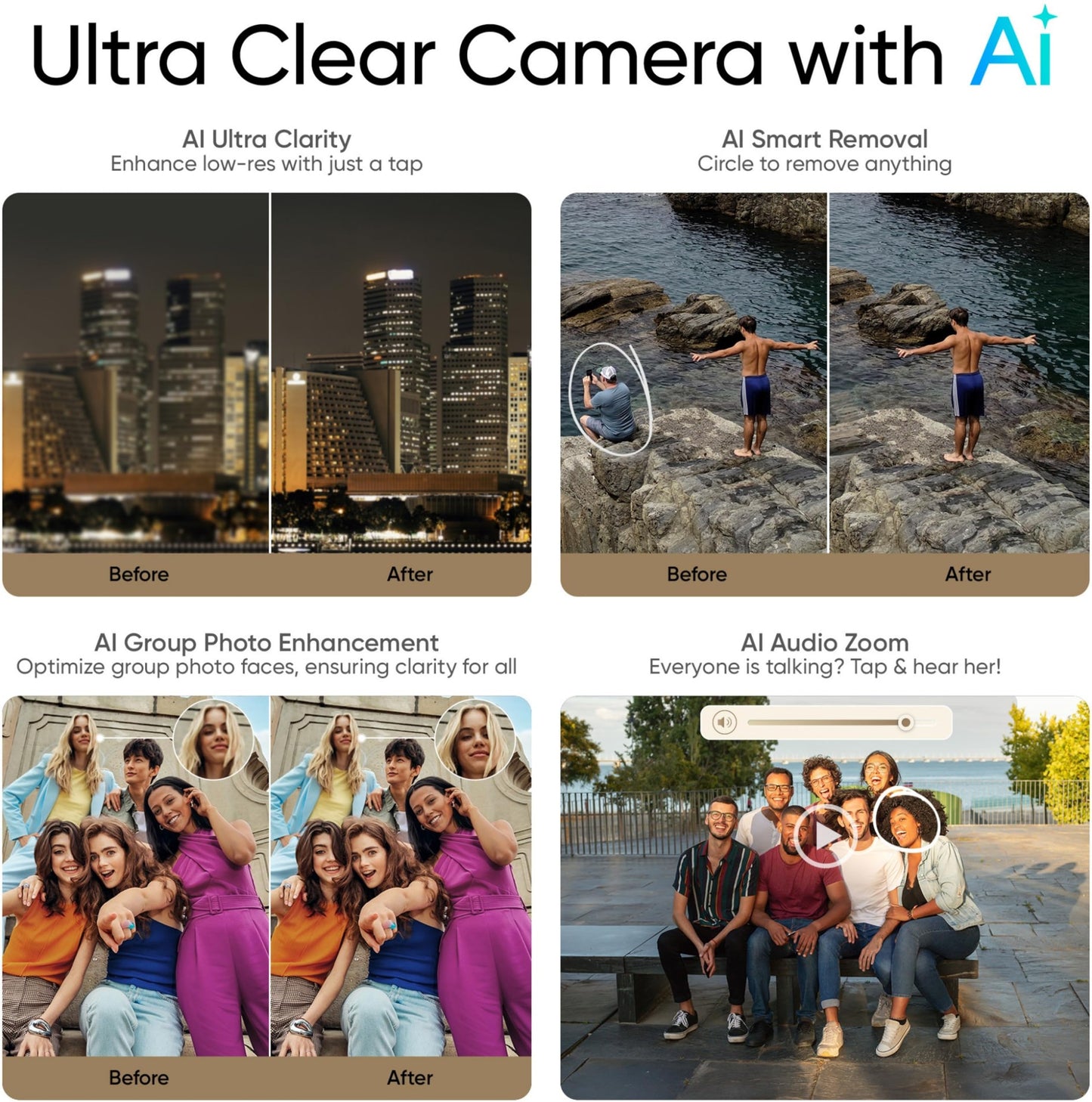 realme 13 Pro 5G (Monet Gold,8GB+128GB)