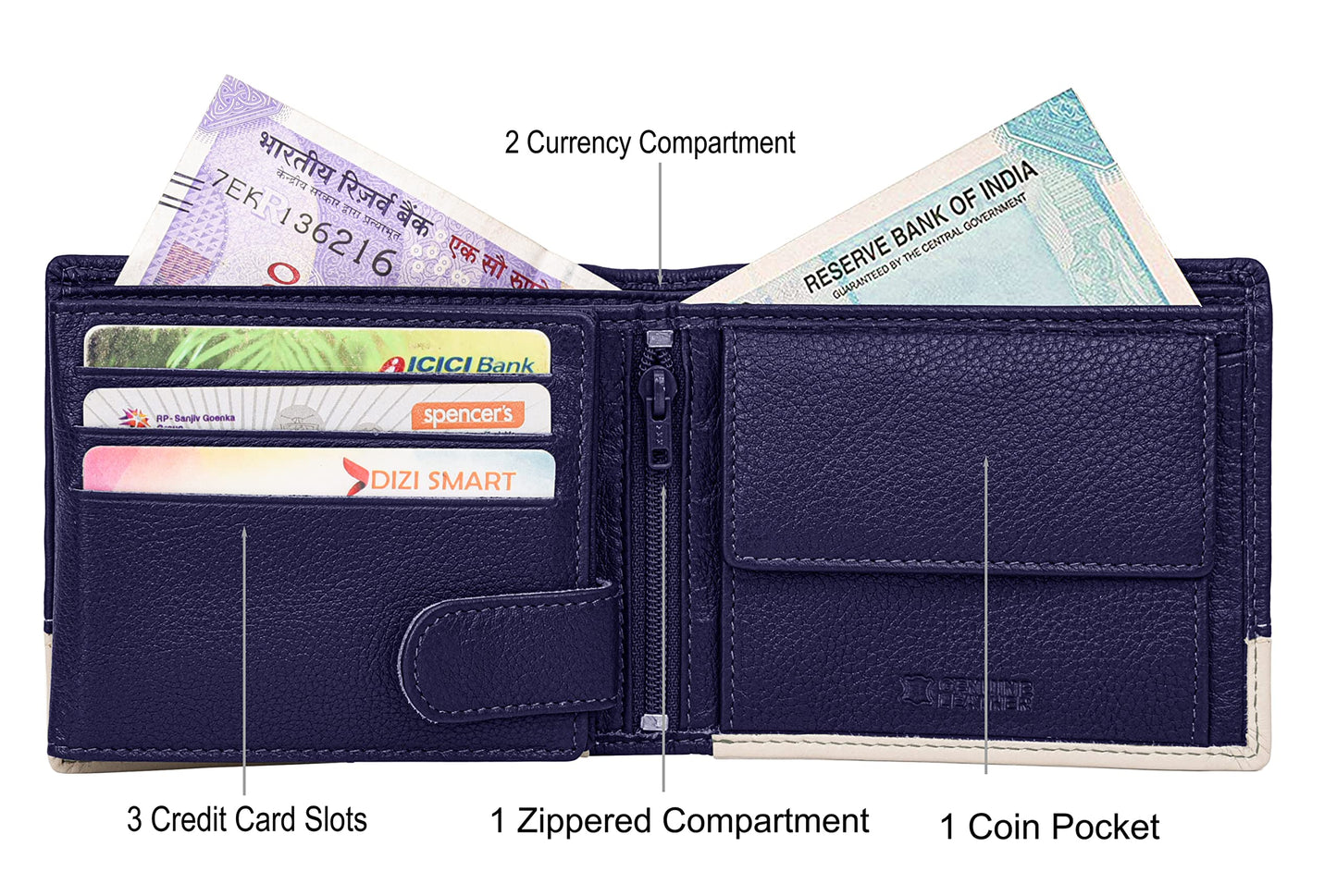 URBAN FOREST Samuel Custom Blue/Sand Leather Wallet for Men