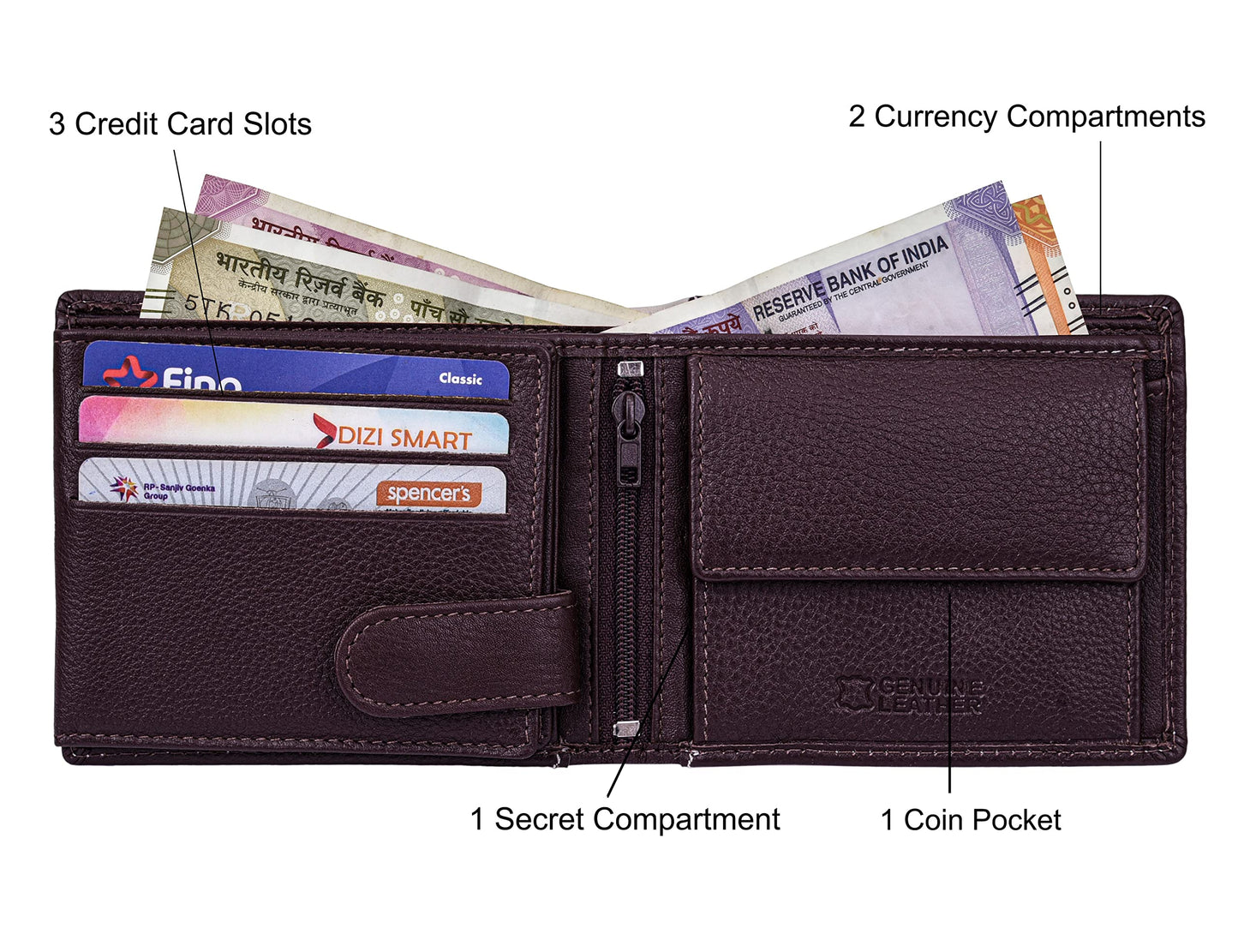 URBAN FOREST Ontario Brown/Sand Leather Wallet for Men