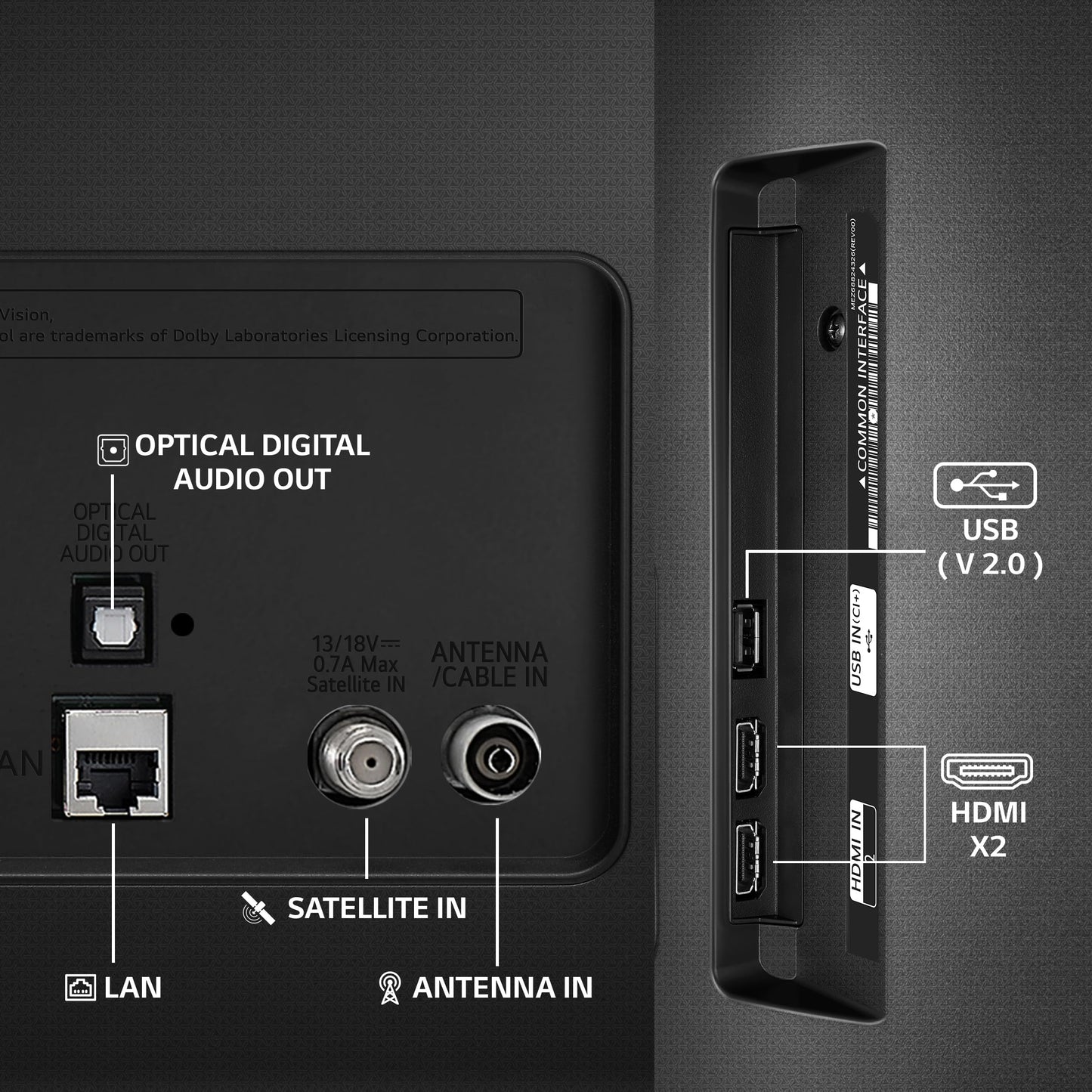 LG 80 cms (32 inches) LR600 Series Smart webOS IPS LED TV 32LR600B6LC