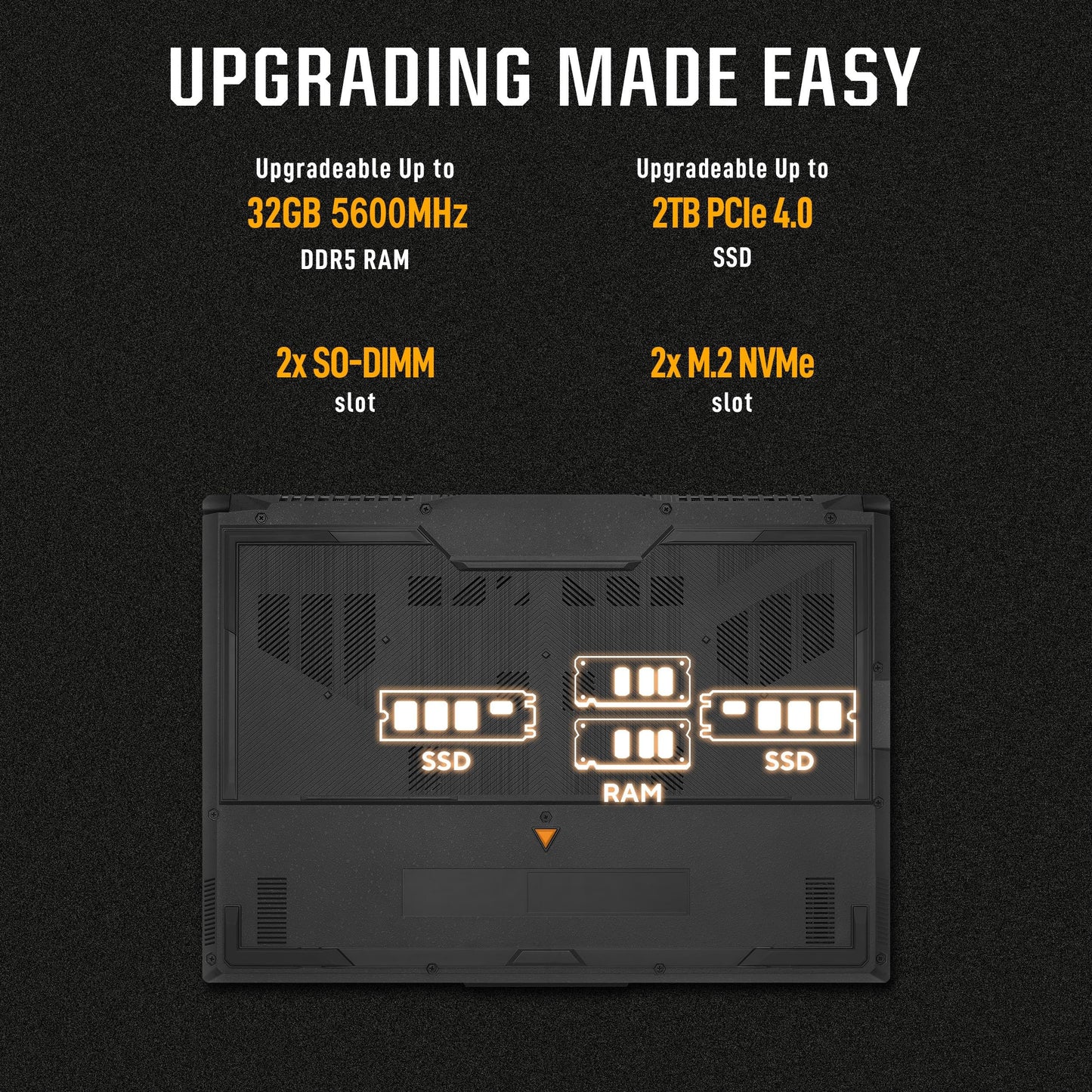 ASUS TUF Gaming F15, 15.6" FHD 16:9, 144Hz 250nits, Intel Core i7-13620H 13th Gen, Gaming Laptop (16GB RAM/512GB SSD/RTX 4050/Windows 11/Office Home/90WHr Battery/Mecha Gray/2.2 Kg), FX507VU-LP210WS