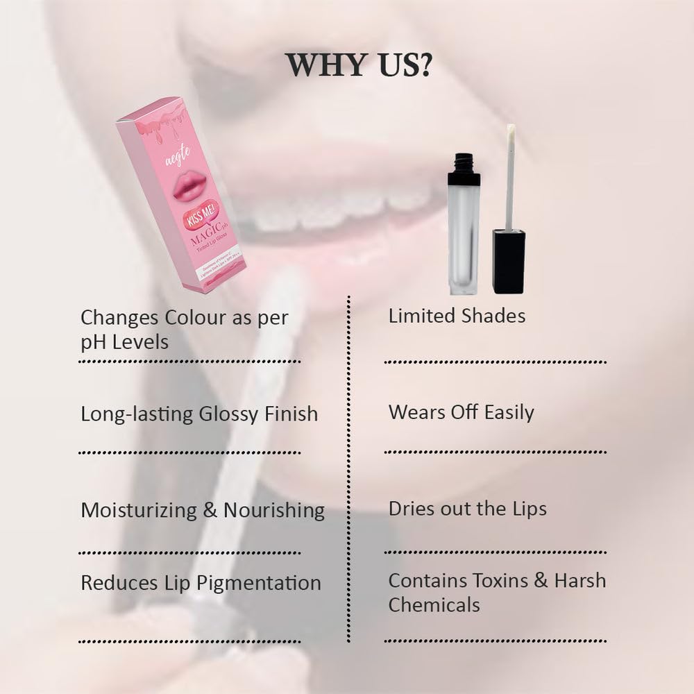 Aegte Kiss Magic pH Tinted Lip Gloss with SPF 25++ SaumyasStore