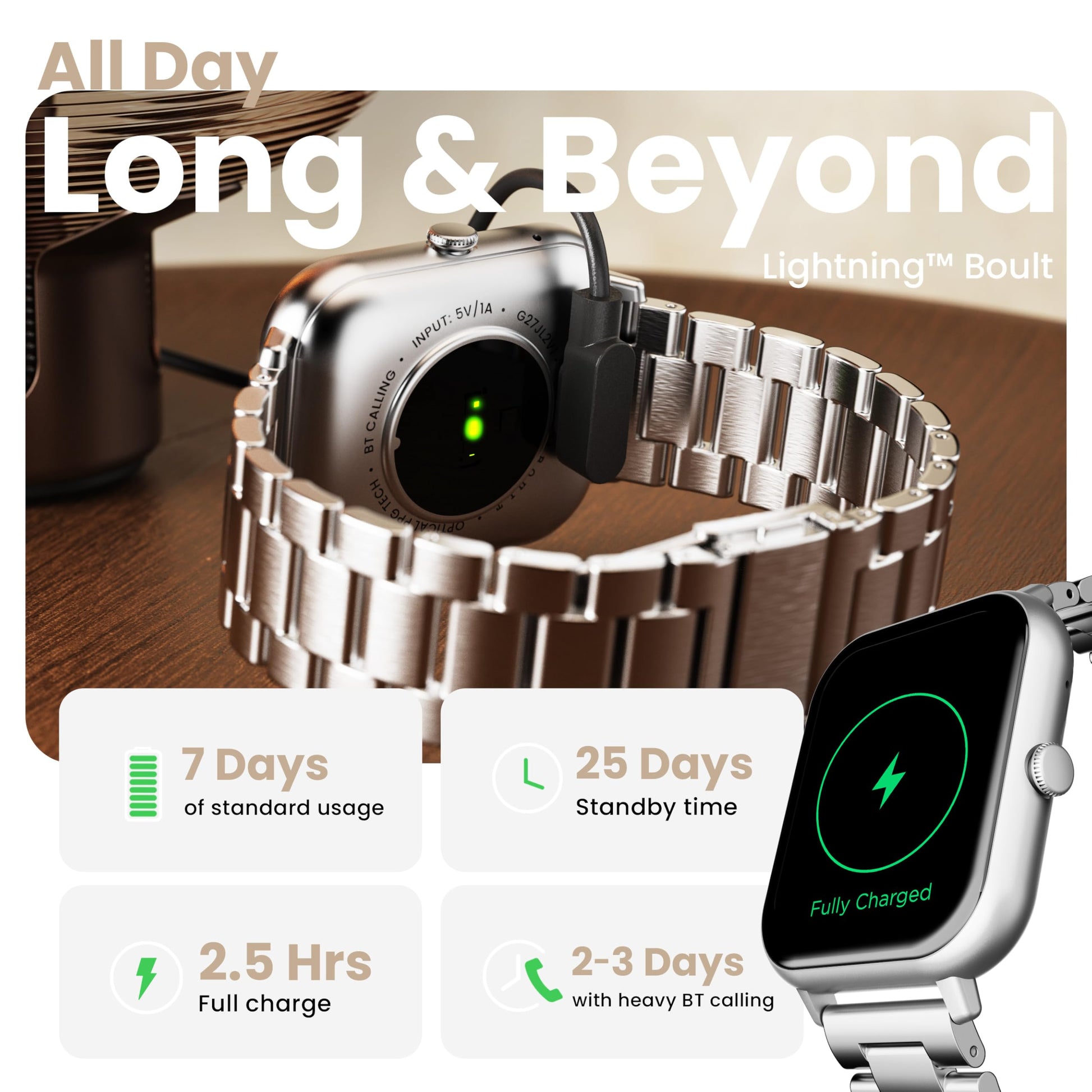 Boult Newly Launched Drift+ Smart Watch 1.85''HD Screen, Bluetooth Calling, IP68, 500 Nits Brightness,150+ Watchfaces, AI Voice Assistant, SpO2 Monitoring, 100+ Sports Mode Smartwatch (Chrome) SaumyasStore