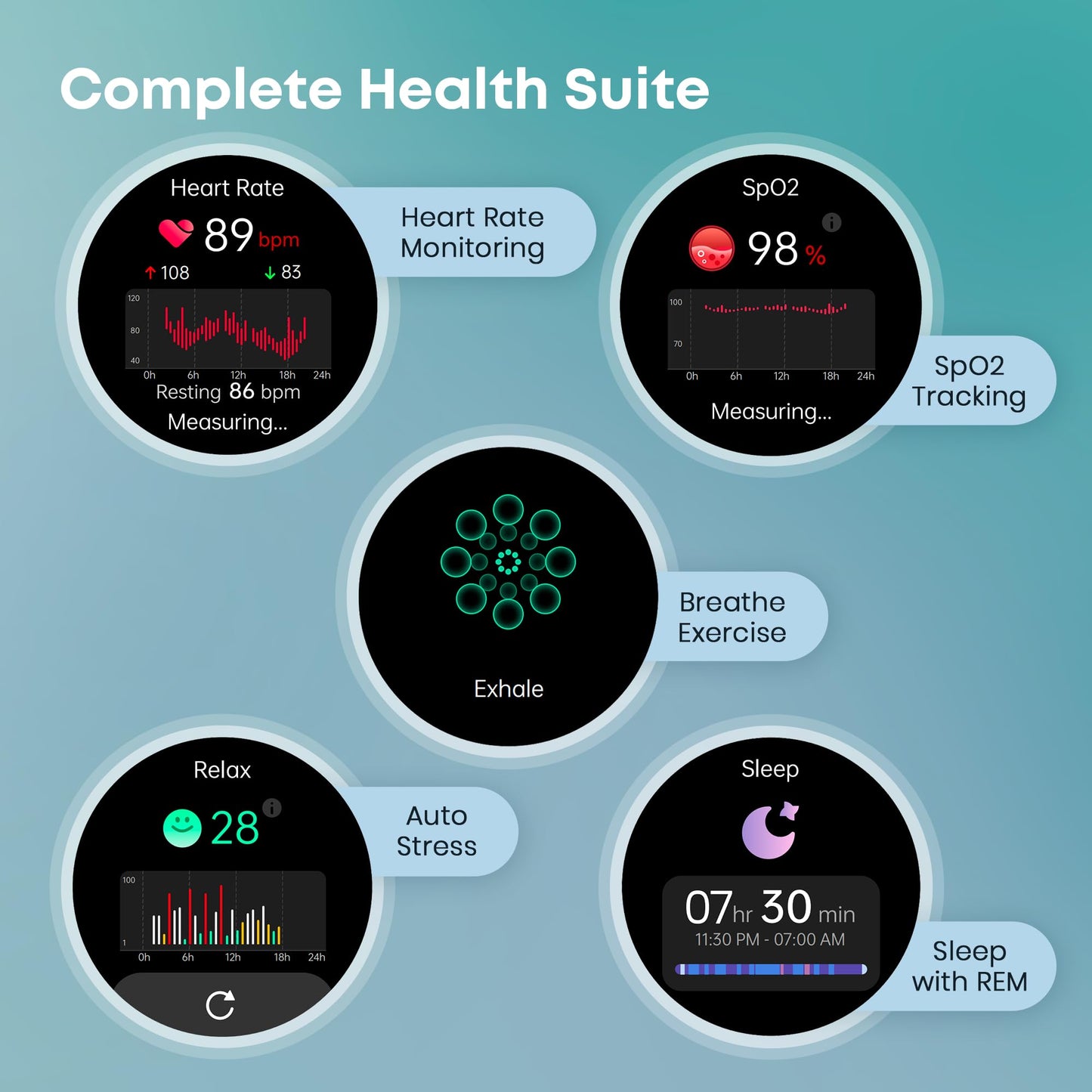 Fastrack Astor FR2 Pro Smart Watch, 1.43” AMOLED Display, 466 * 466 Pixel Resolution, SingleSync BT Calling, AI Voice Assistant, 100+ Sports Modes and Smartwatch Faces, IP68 (Rose Gold) SaumyasStore
