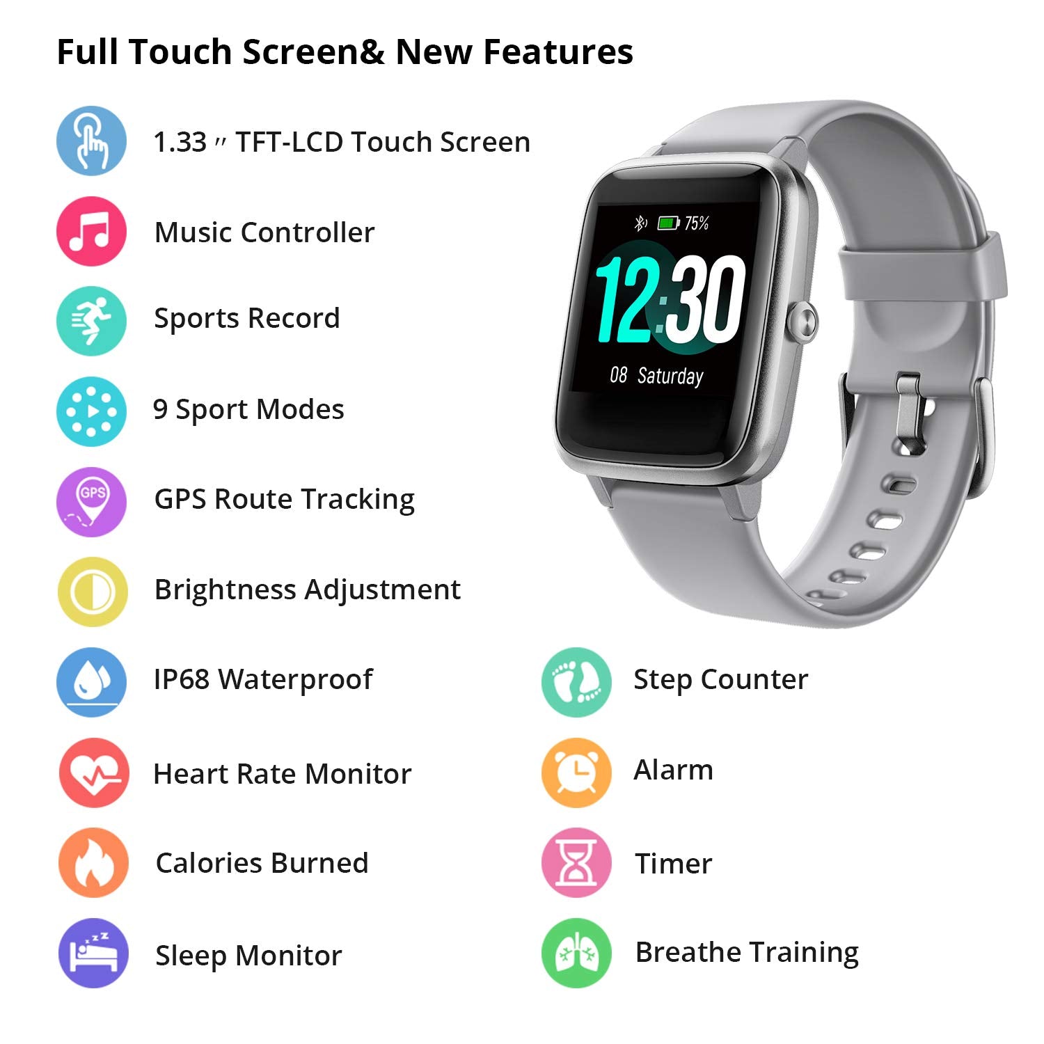 Fitpolo Fitness Tracker Smart Watch for Android iOS Phones, IP68 Waterproof Fitness Watch Step Tracker Heart Rate Monitor Calorie Counter Pedometer Smartwatch for Men Women SaumyasStore