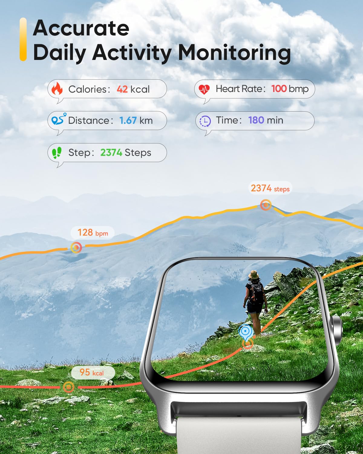 Fitpolo Smart Watch for Men Women with Bluetooth Call, Alexa Built-in 1.8" Blood Oxygen Heart Rate Sleep Fitness Watch, 100 Sports Modes Smartwatch, Activity Tracker for Android iOS Phone SaumyasStore