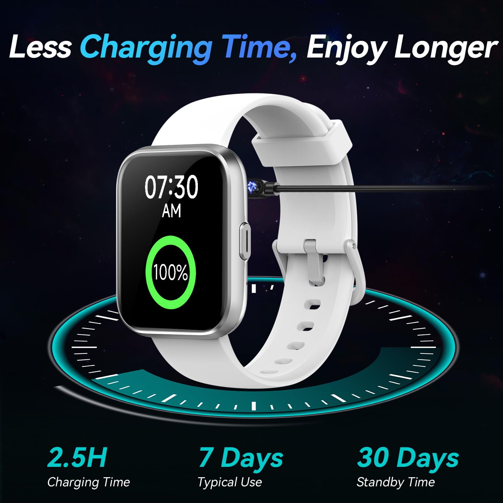 Fitpolo Smart Watches for Men/Women, 1.8'' Alexa Built-in Fitness Tracker Watch with Bluetooth Calls, IP68 Waterproof, Heart Rate/Sleep/SpO2/Stress Monitor, 110 Sport Modes for Android & iPhone SaumyasStore