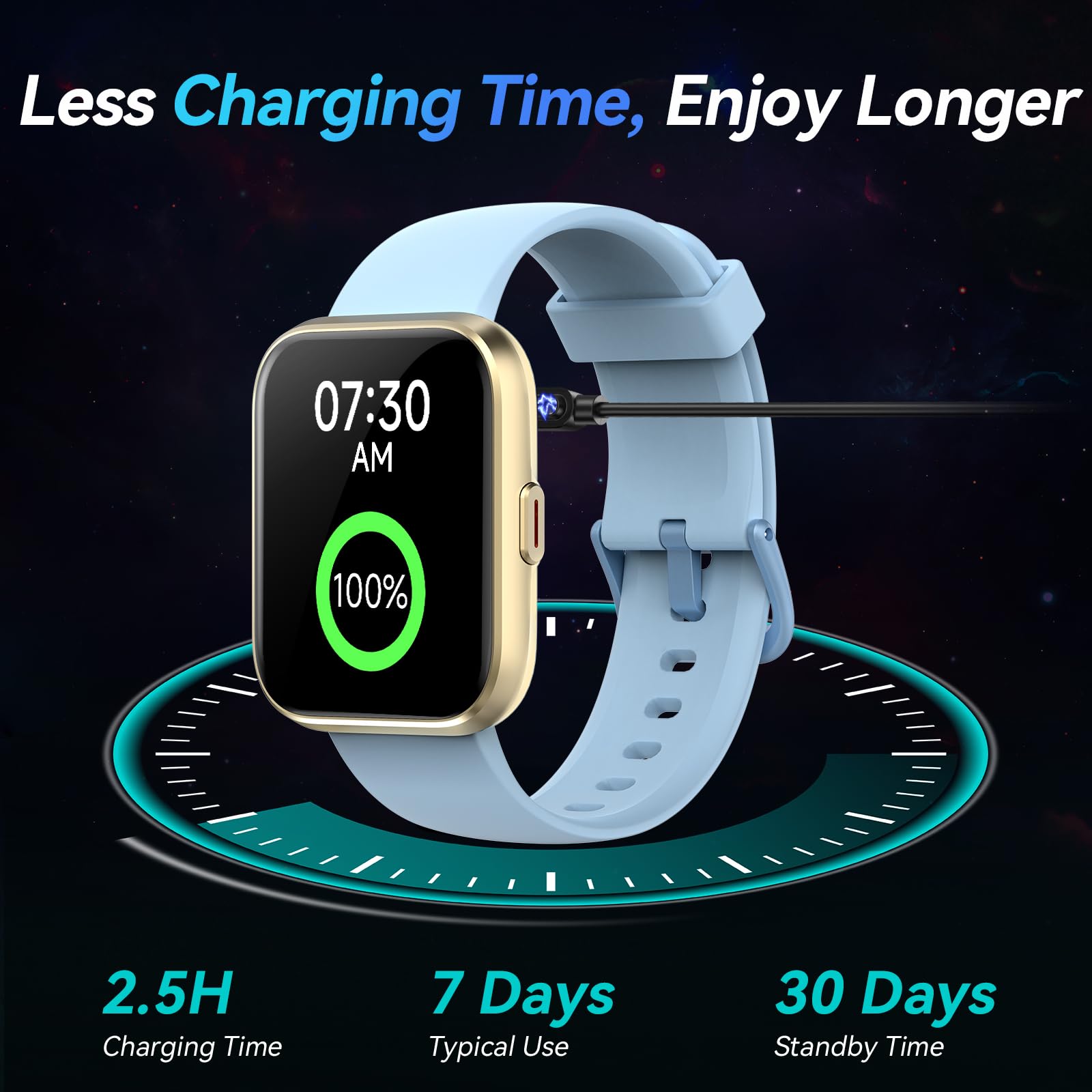 Fitpolo Smart Watches for Men/Women, 1.8'' Alexa Built-in Fitness Tracker Watch with Bluetooth Calls, IP68 Waterproof, Heart Rate/Sleep/SpO2/Stress Monitor, 110 Sport Modes for Android & iPhone SaumyasStore