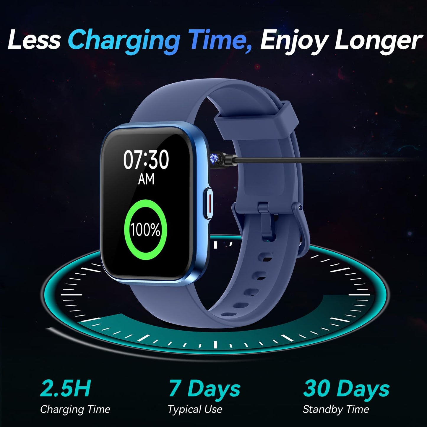 Fitpolo Smart Watches for Men/Women, 1.8'' Alexa Built-in Fitness Tracker Watch with Bluetooth Calls, IP68 Waterproof, Heart Rate/Sleep/SpO2/Stress Monitor, 110 Sport Modes for Android & iPhone SaumyasStore