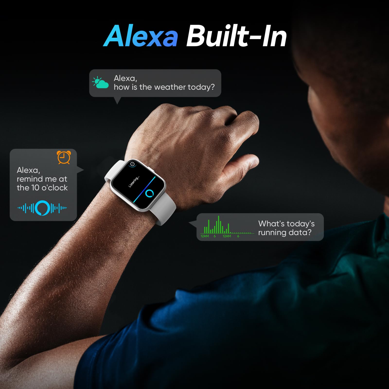 Fitpolo Smart Watches for Men/Women, 1.8'' Alexa Built-in Fitness Tracker Watch with Bluetooth Calls, IP68 Waterproof, Heart Rate/Sleep/SpO2/Stress Monitor, 110 Sport Modes for Android & iPhone SaumyasStore