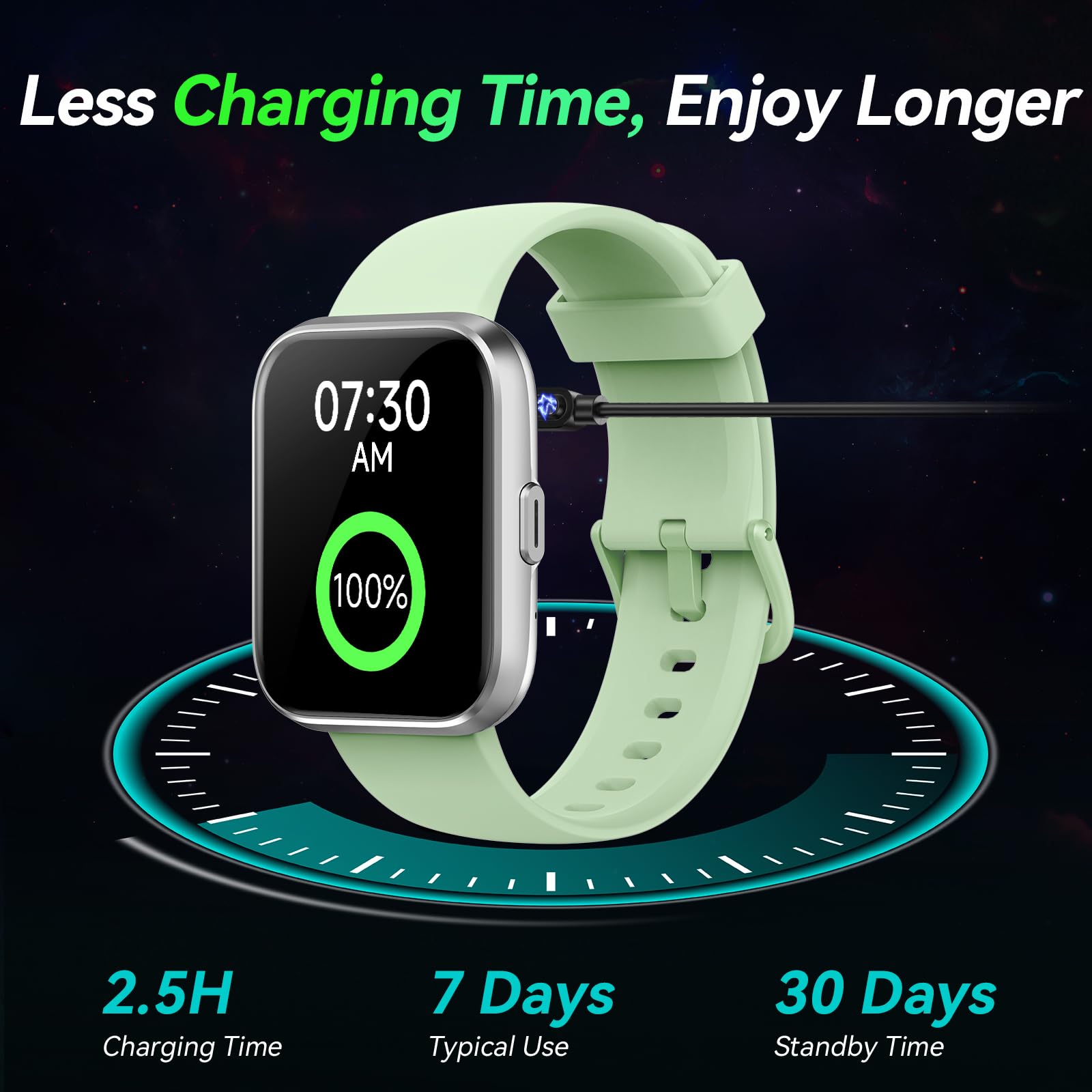 Fitpolo Smart Watches for Men/Women, 1.8'' Alexa Built-in Fitness Tracker Watch with Bluetooth Calls, IP68 Waterproof, Heart Rate/Sleep/SpO2/Stress Monitor, 110 Sport Modes for Android & iPhone SaumyasStore