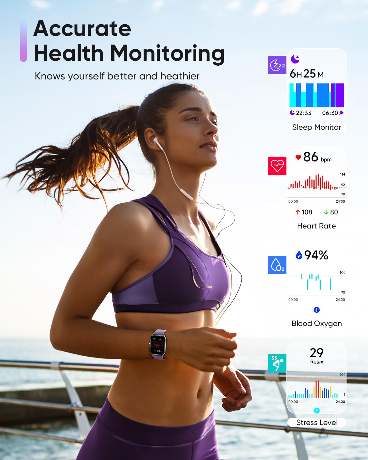 Fitpolo Smart Watches for Women Men, Alexa Built-in 1.8" Fitness Tracker Watch for Android iOS, Waterproof Activity Trackers with 100 Sports, GPS via Phone, Heart Rate Sleep SpO2 Monitor SaumyasStore