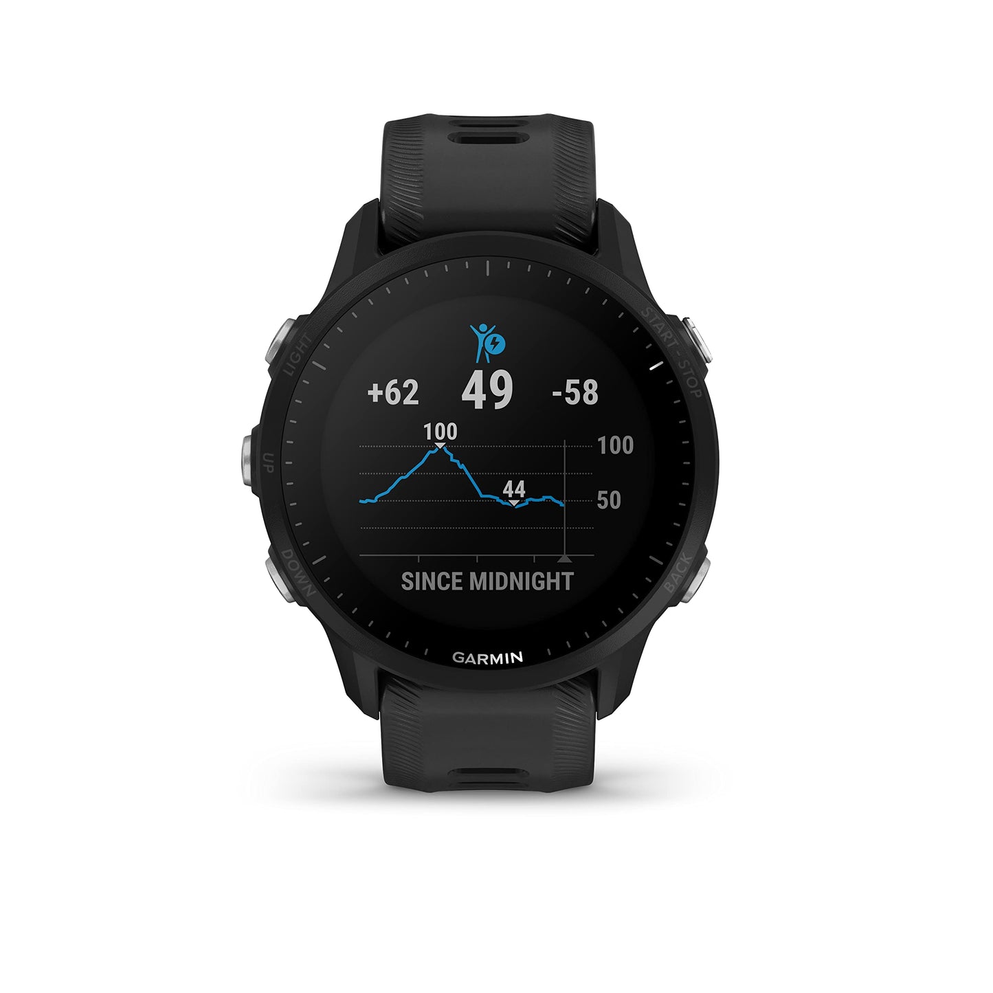Garmin Forerunner 955, Non-Solar, SEA, Black SaumyasStore