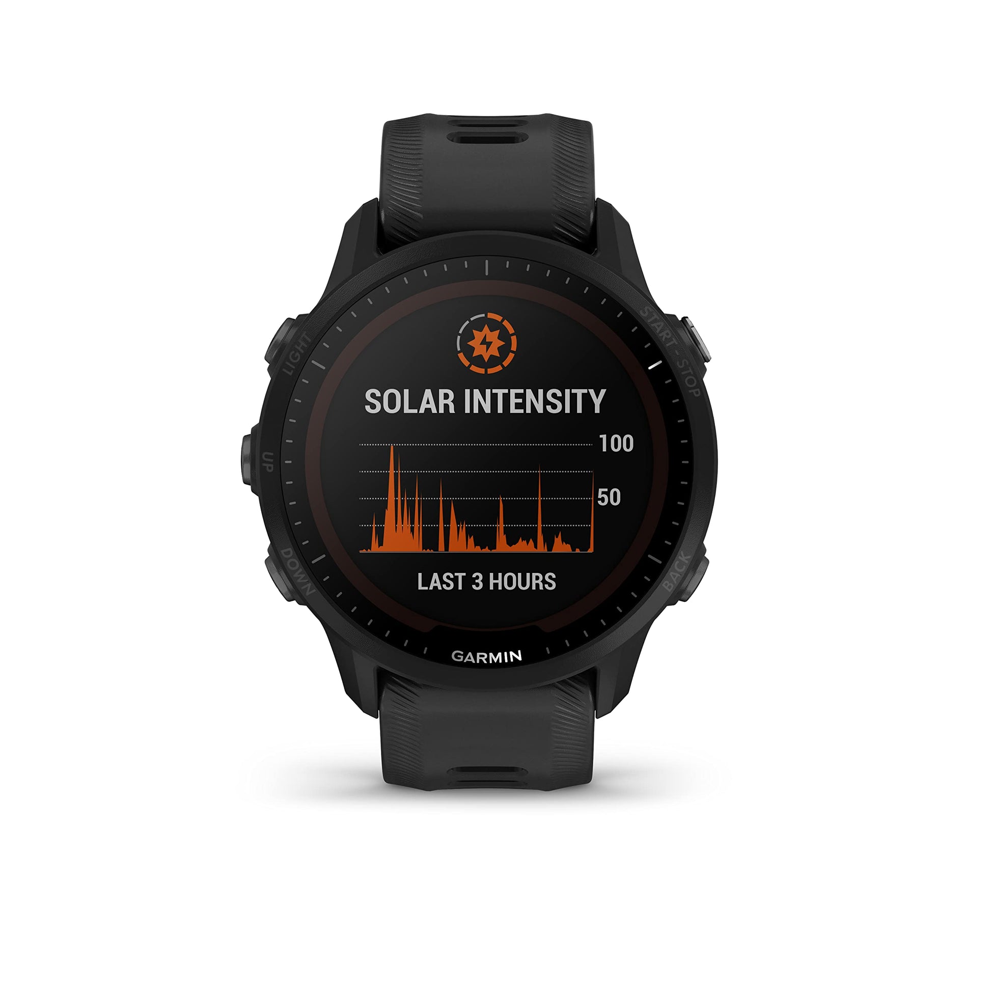 Garmin Forerunner 955, Solar, SEA, Black SaumyasStore