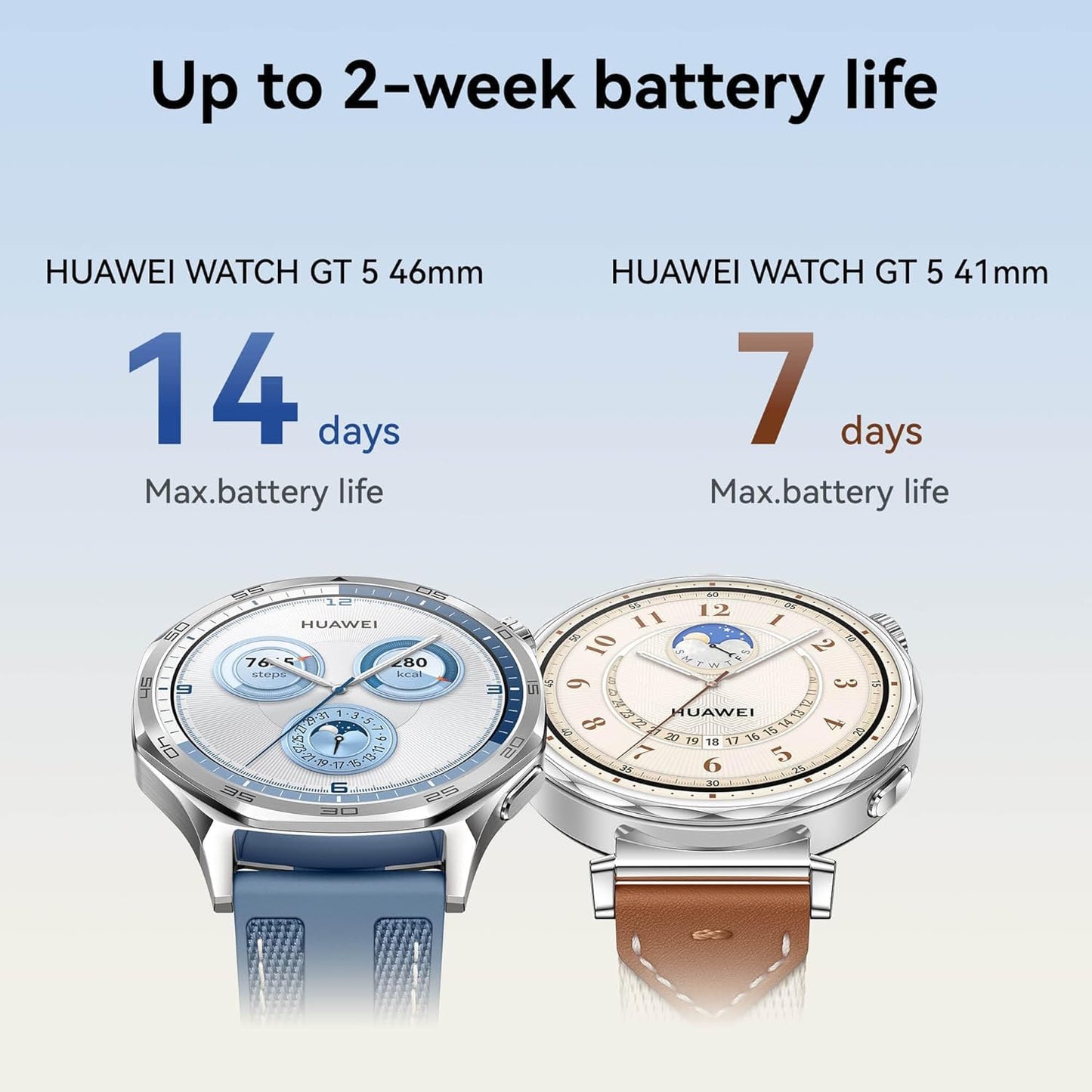 Huawei Watch GT 5 41mm Smartwatch, Up to 7 Days Battery Life, iOS & Android Compatible,Built in Maps, Pro-Level Sports Call&Message Reply (Blue, 41mm) SaumyasStore