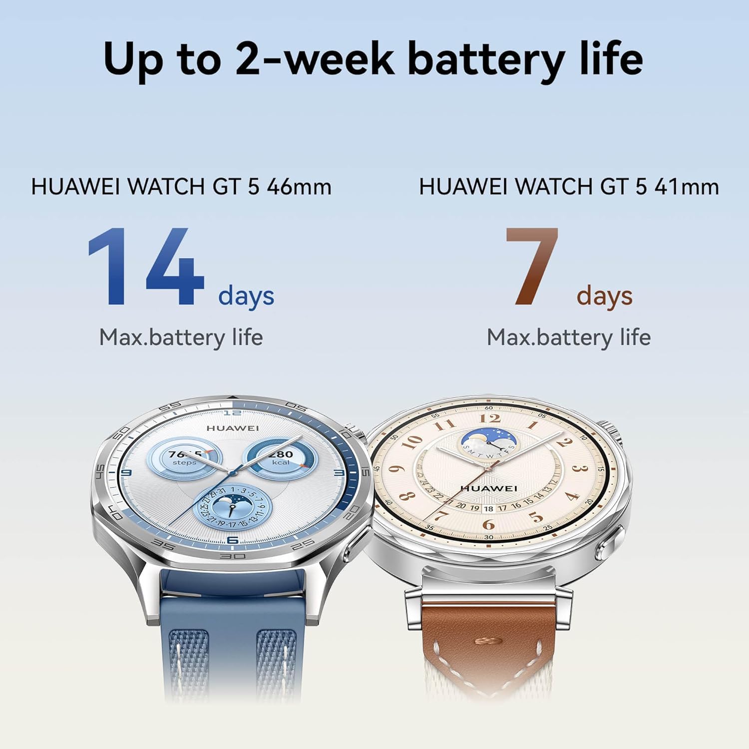 Huawei Watch GT 5 41mm Smartwatch, Up to 7 Days Battery Life, iOS & Android Compatible,Built in Maps, Pro-Level Sports Call&Message Reply (Blue, 41mm) SaumyasStore
