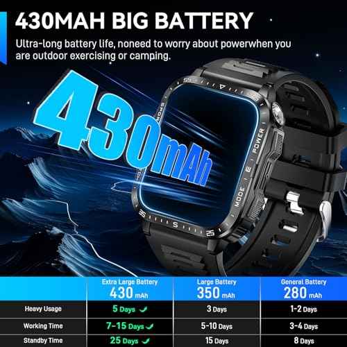 Military Smart Watch for Men with LED Flashlight Watch 2.0'' Big Screen Tactical Smartwatch 430mAh Big Battery Fitness Tracker with Heart Rate Sleep Monitor Make Calls for iPhone Android (Black) SaumyasStore