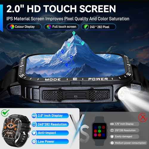 Military Smart Watch for Men with LED Flashlight Watch 2.0'' Big Screen Tactical Smartwatch 430mAh Big Battery Fitness Tracker with Heart Rate Sleep Monitor Make Calls for iPhone Android (Black) SaumyasStore