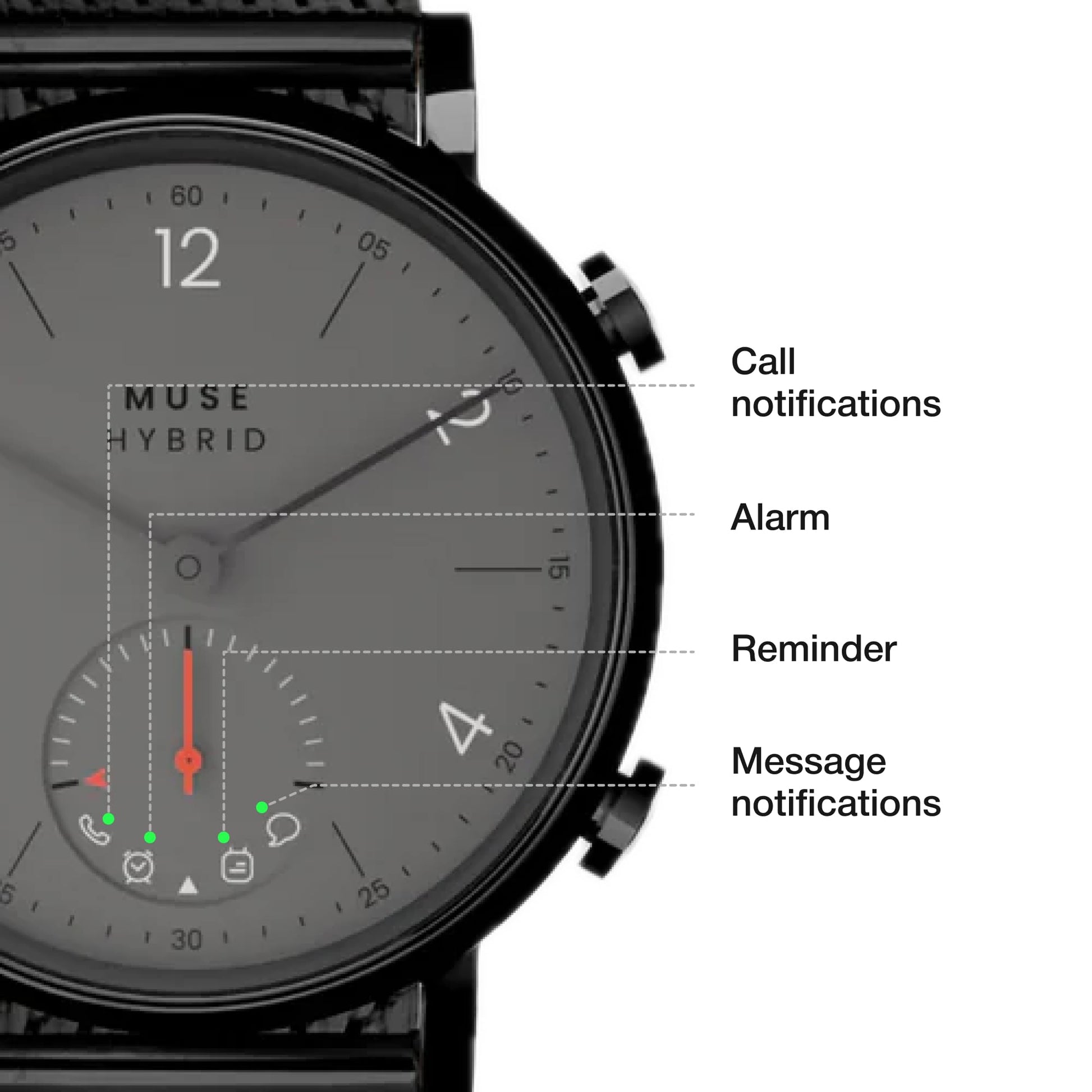 Muse Modernist Milanese Edition Hybrid Smartwatch for Men & Women with Bluetooth Connectivity, Step Counter, Sleep Monitoring, 5ATM Water Resistant (36MM, Black Grey) SaumyasStore