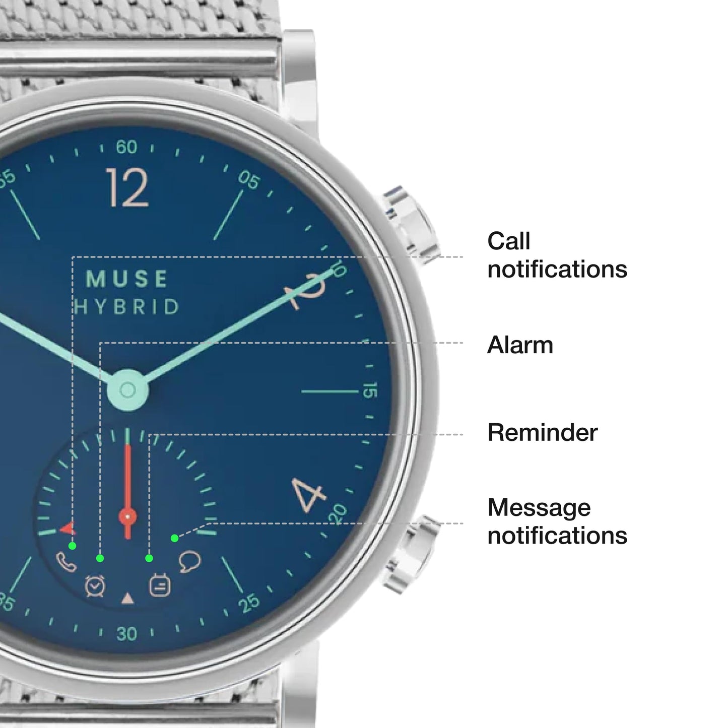 Muse Modernist Milanese Edition Hybrid Smartwatch for Men & Women with Bluetooth Connectivity, Step Counter, Sleep Monitoring, 5ATM Water Resistant (36MM, Blue) SaumyasStore